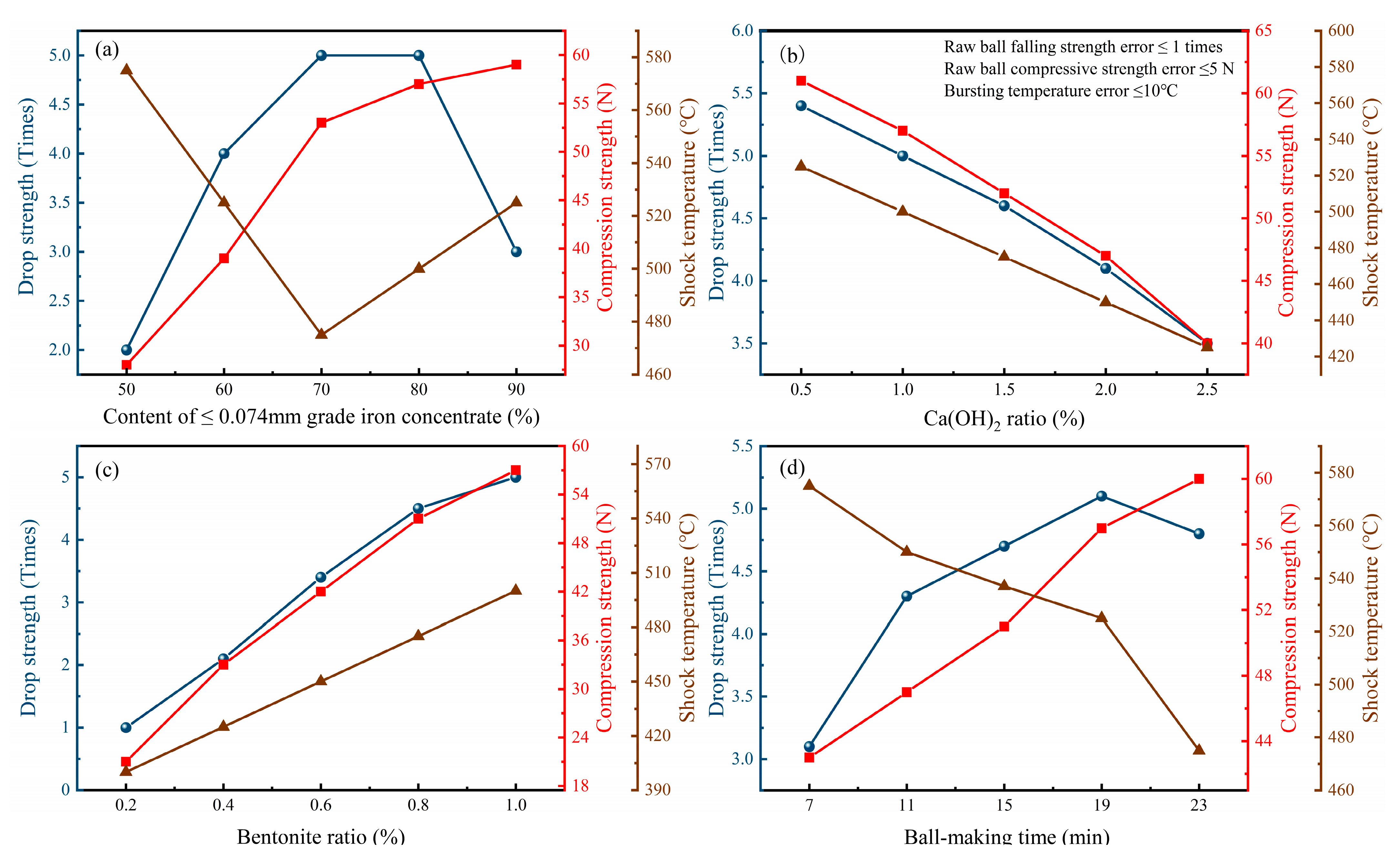 Minerals 13 00399 g003