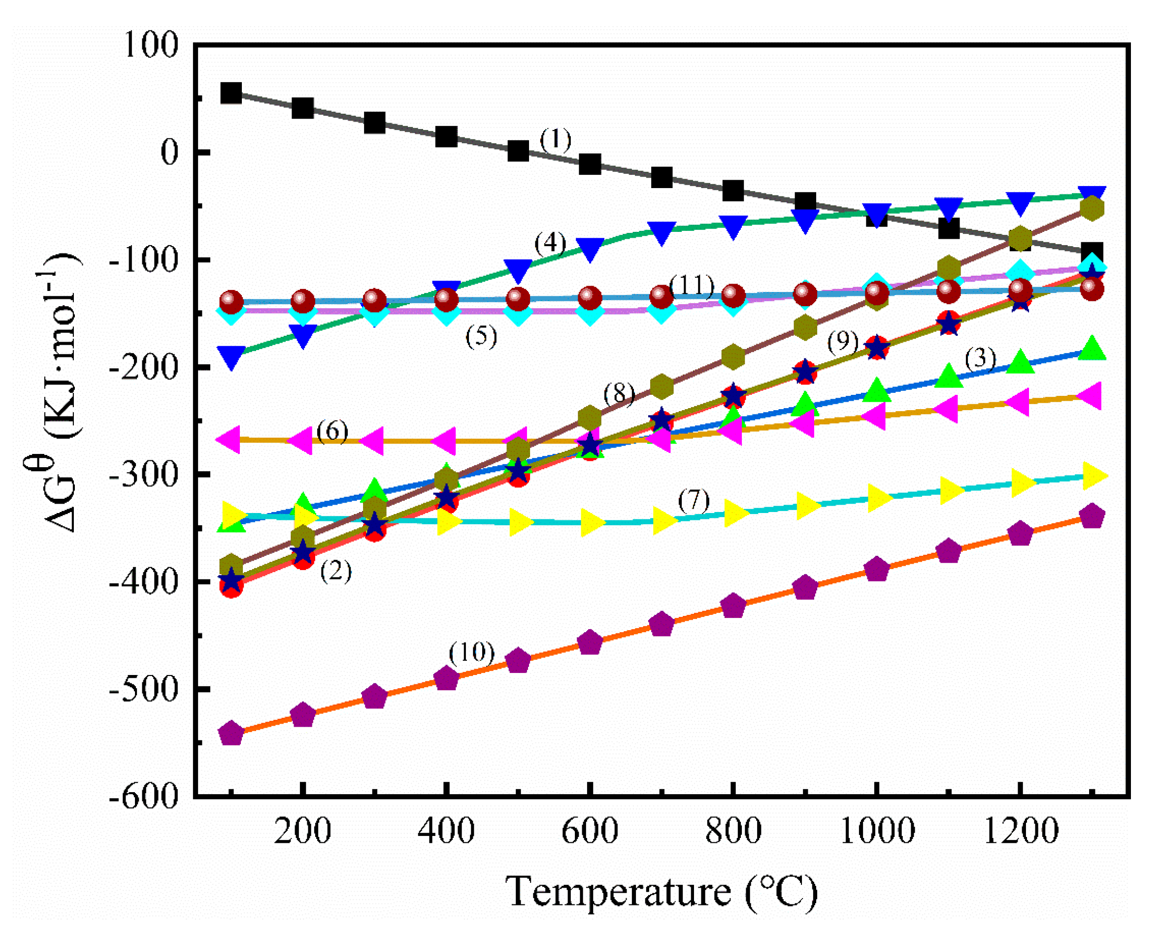 Minerals 13 00399 g006