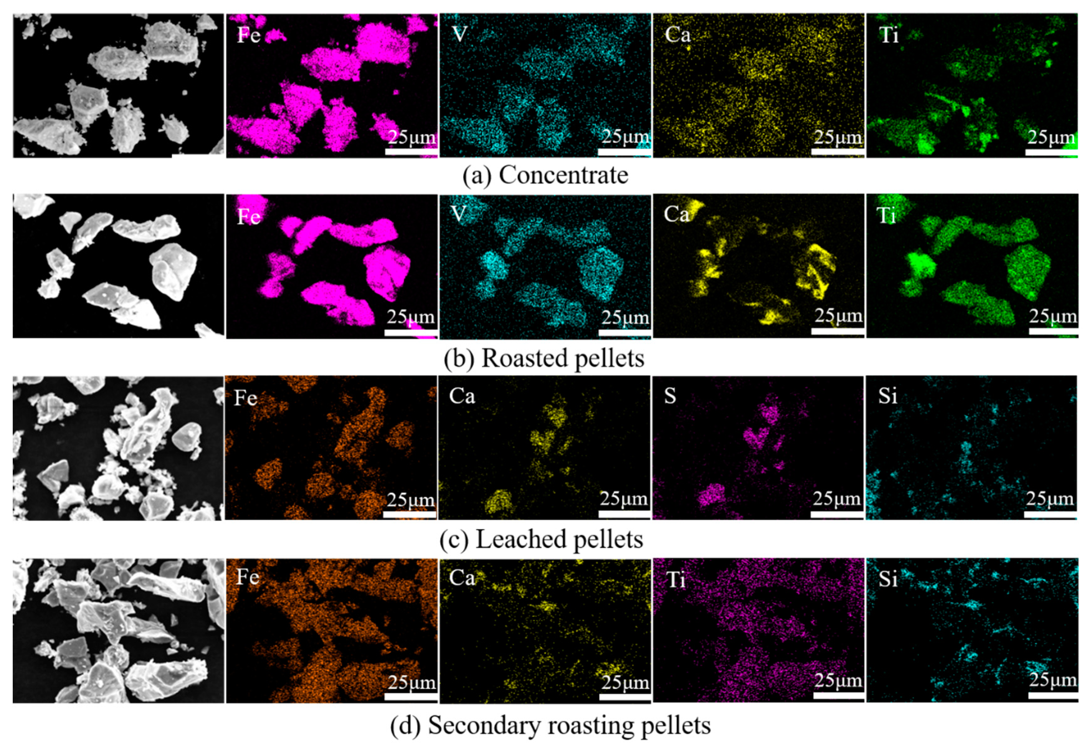 Minerals 13 00399 g008