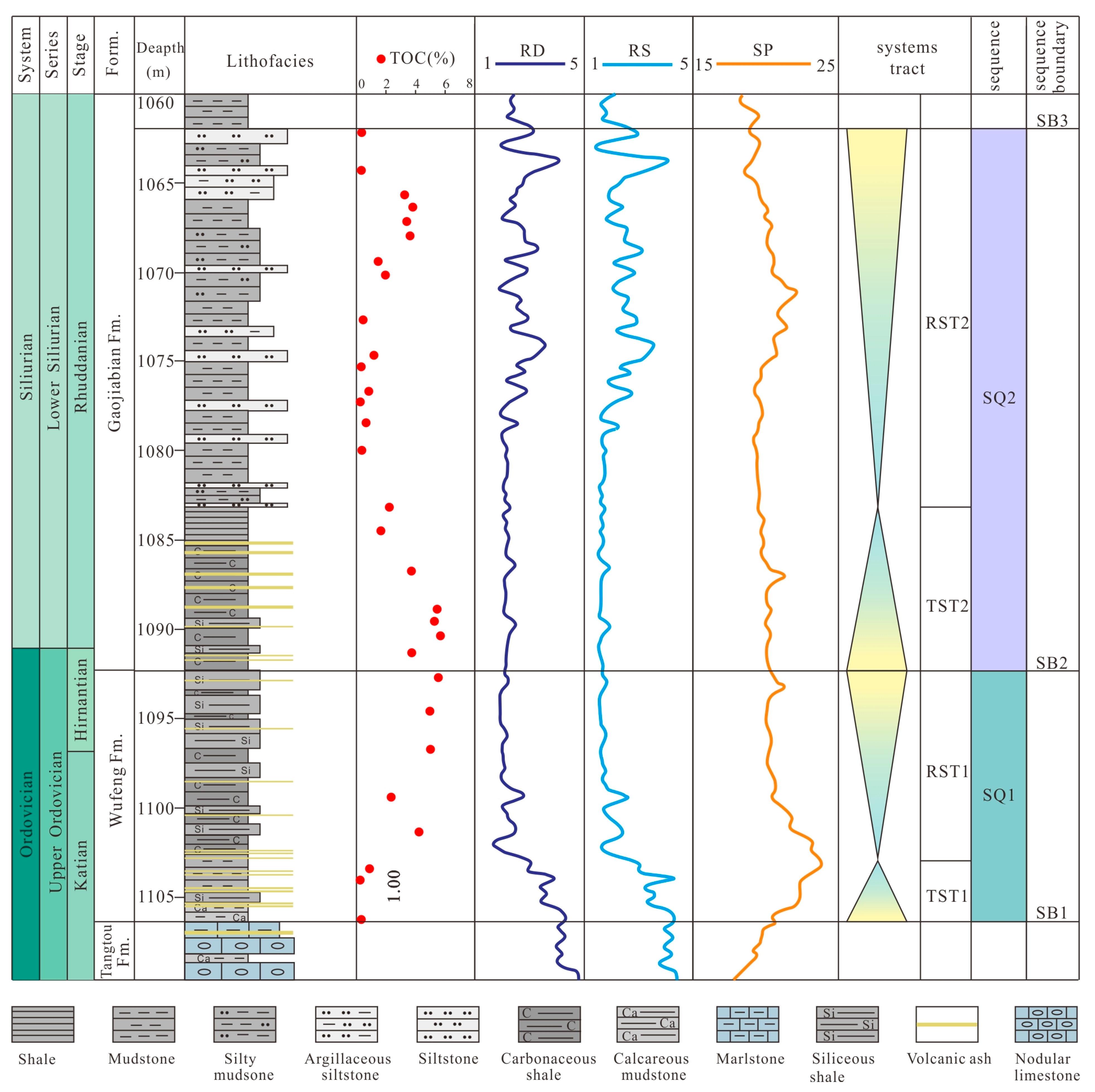 Minerals 13 00400 g002