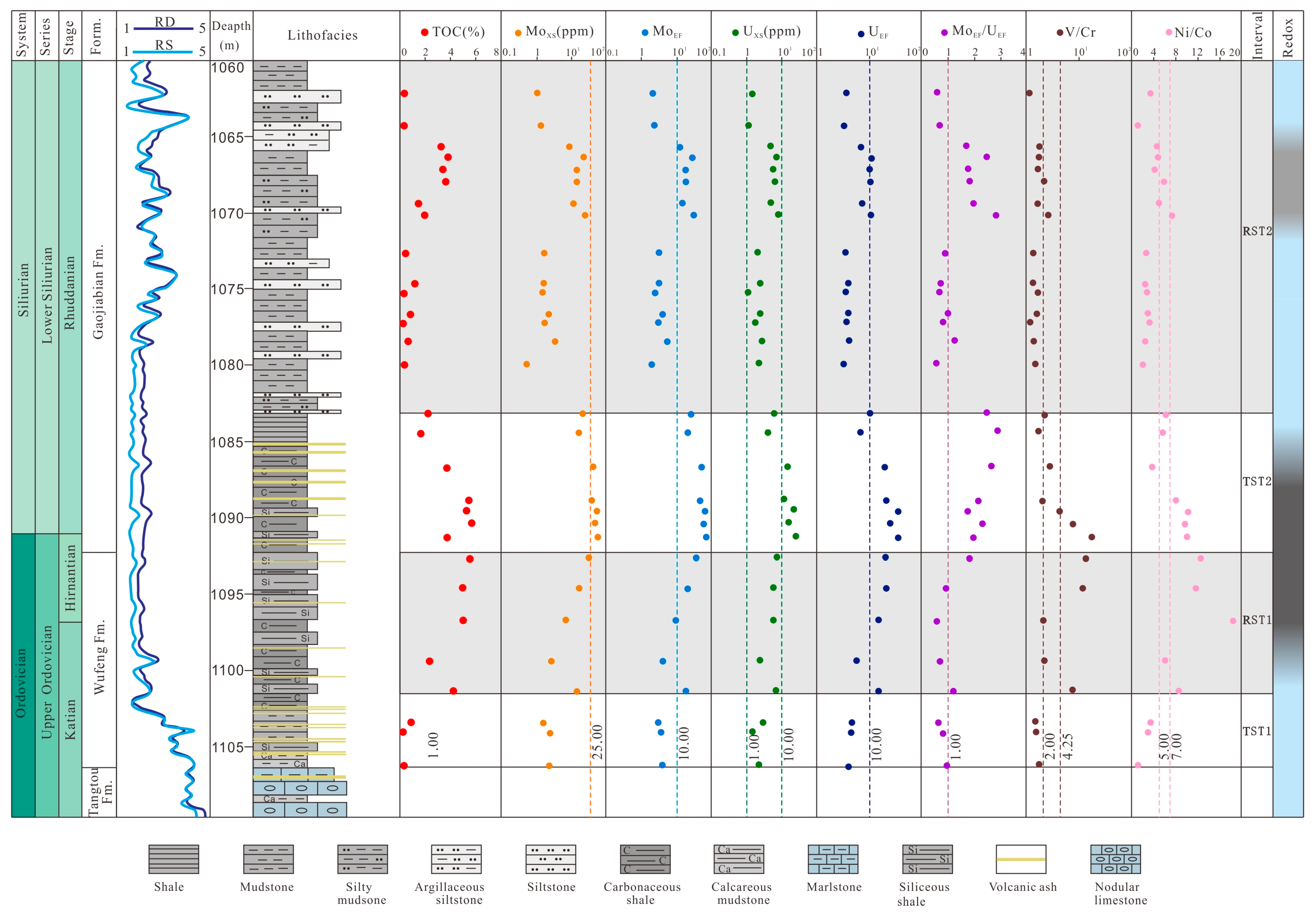 Minerals 13 00400 g004