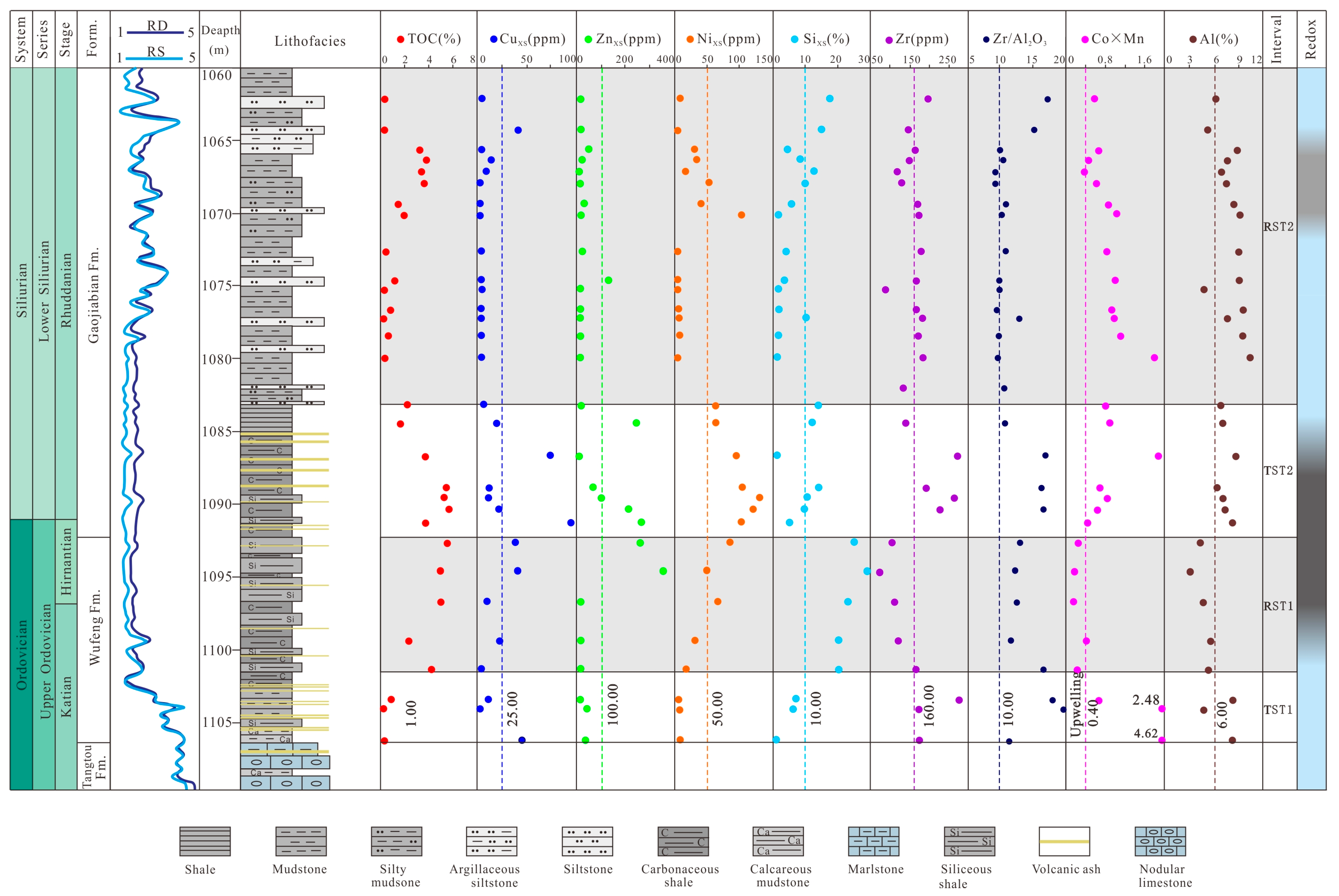 Minerals 13 00400 g005