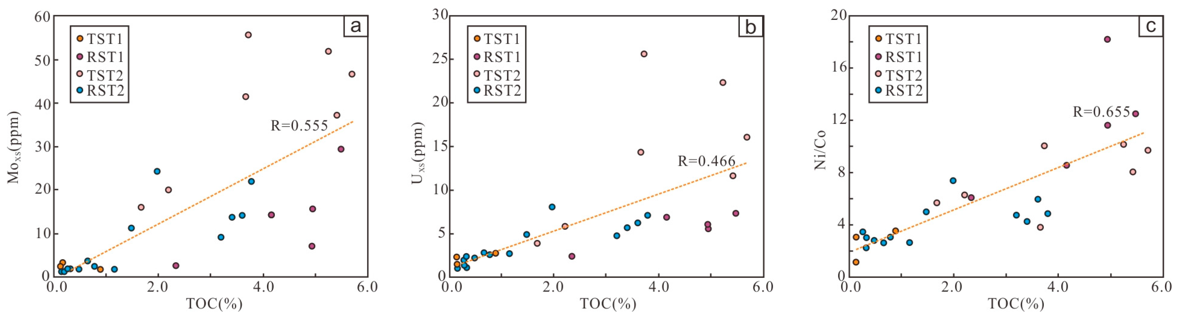 Minerals 13 00400 g006