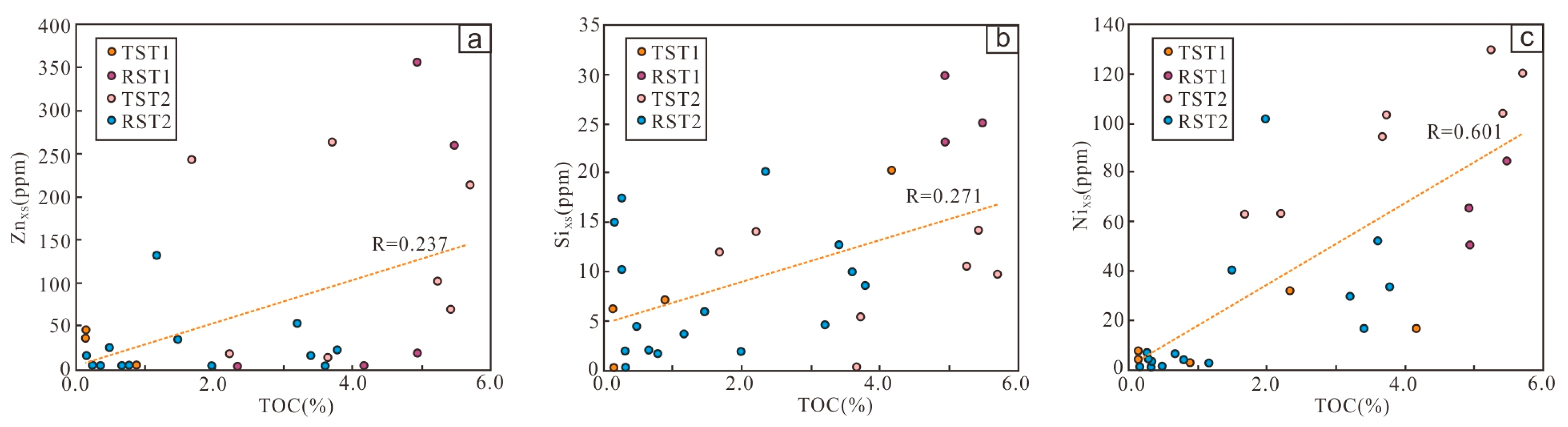 Minerals 13 00400 g007