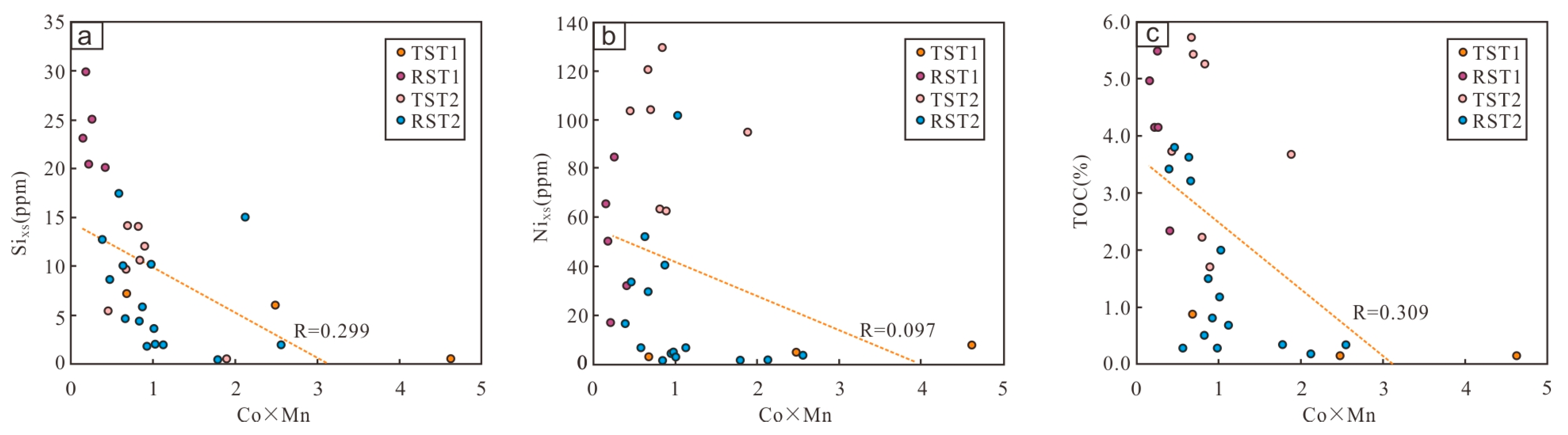 Minerals 13 00400 g009