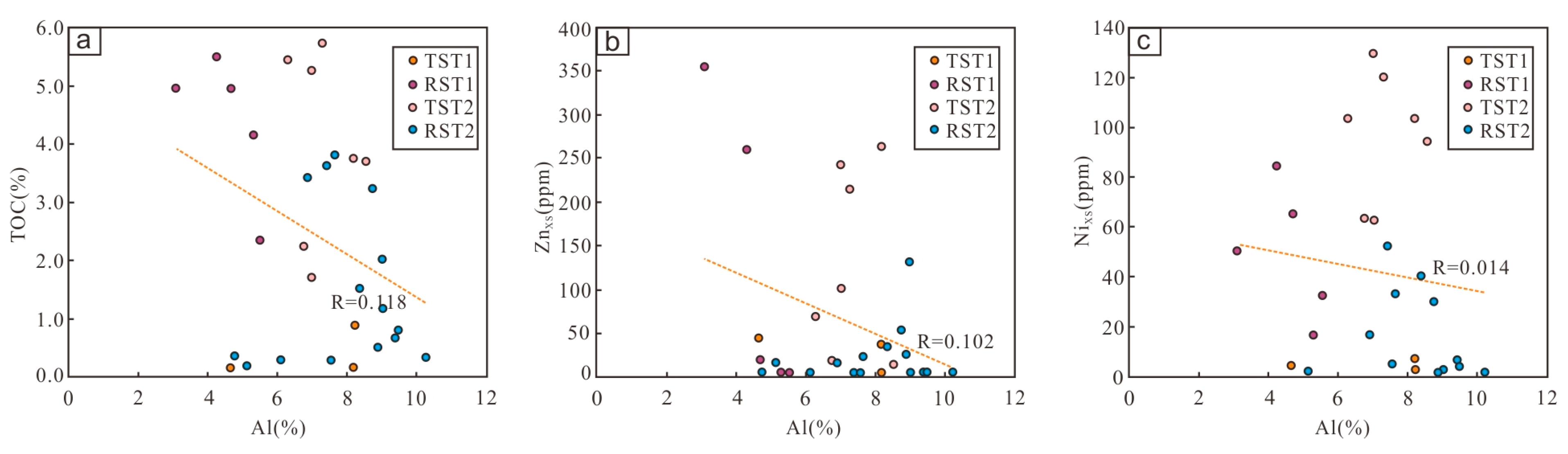 Minerals 13 00400 g010