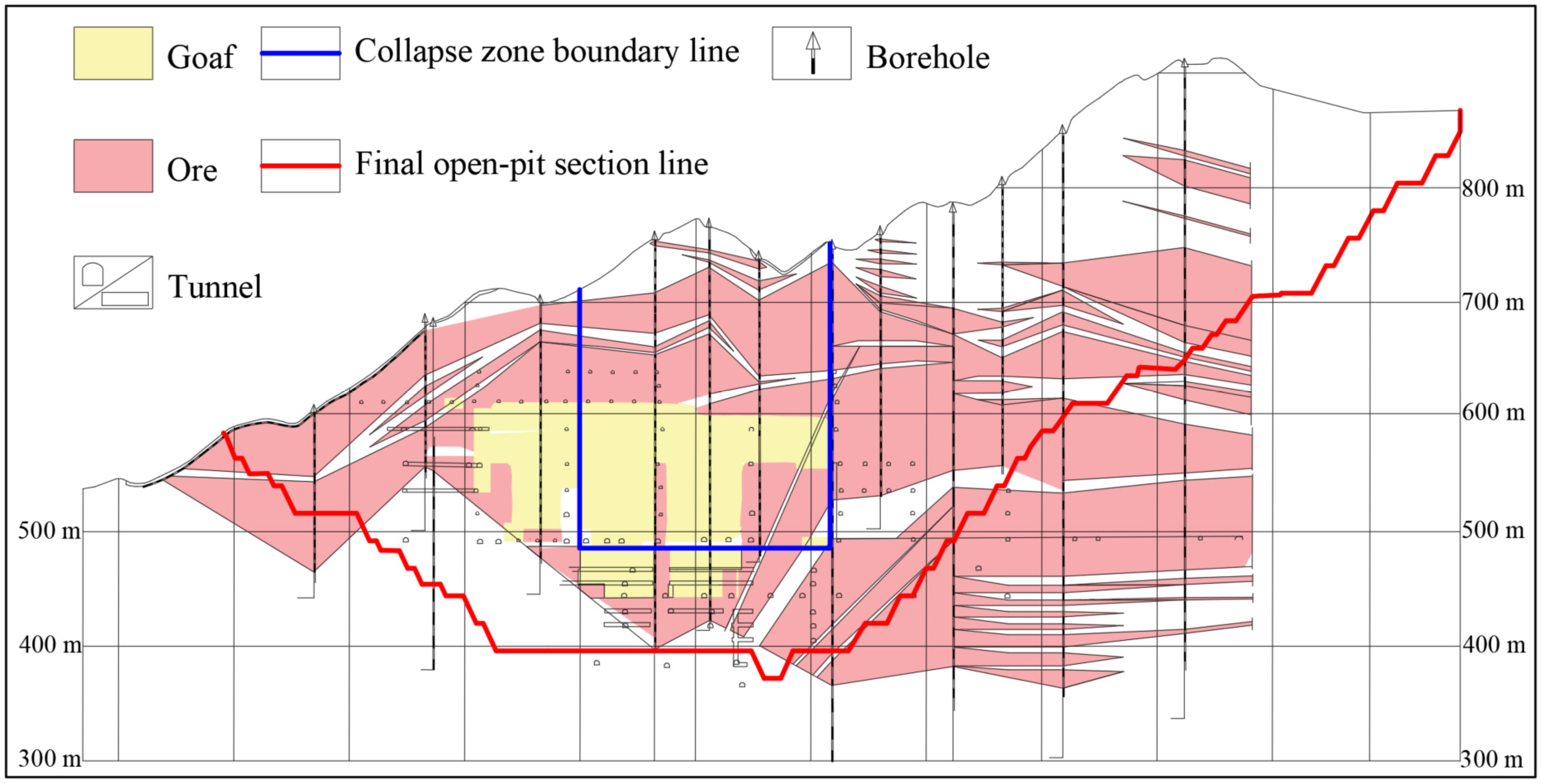 Minerals 13 00402 g002 Minerals 13 00402 g002