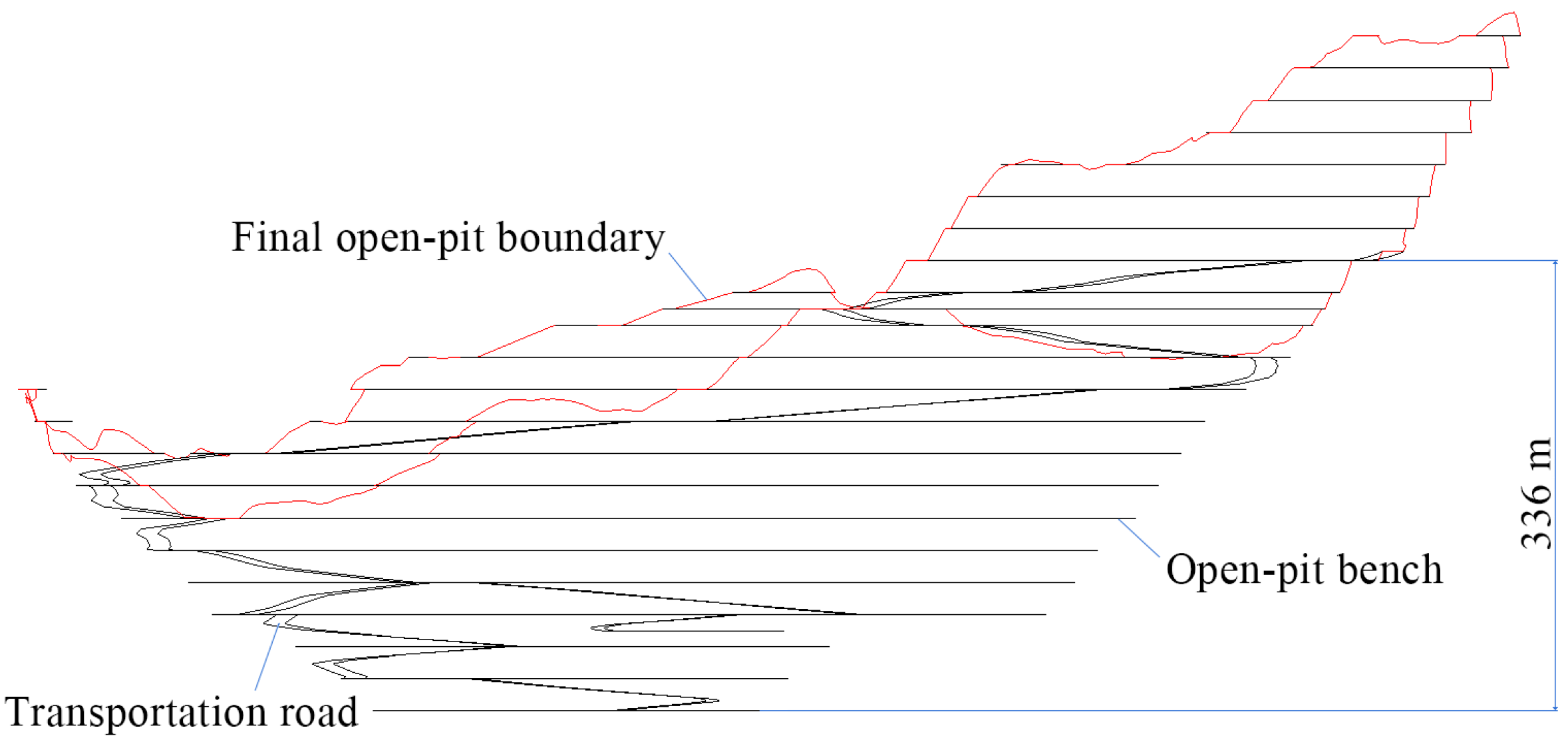 Minerals 13 00402 g003 Minerals 13 00402 g003