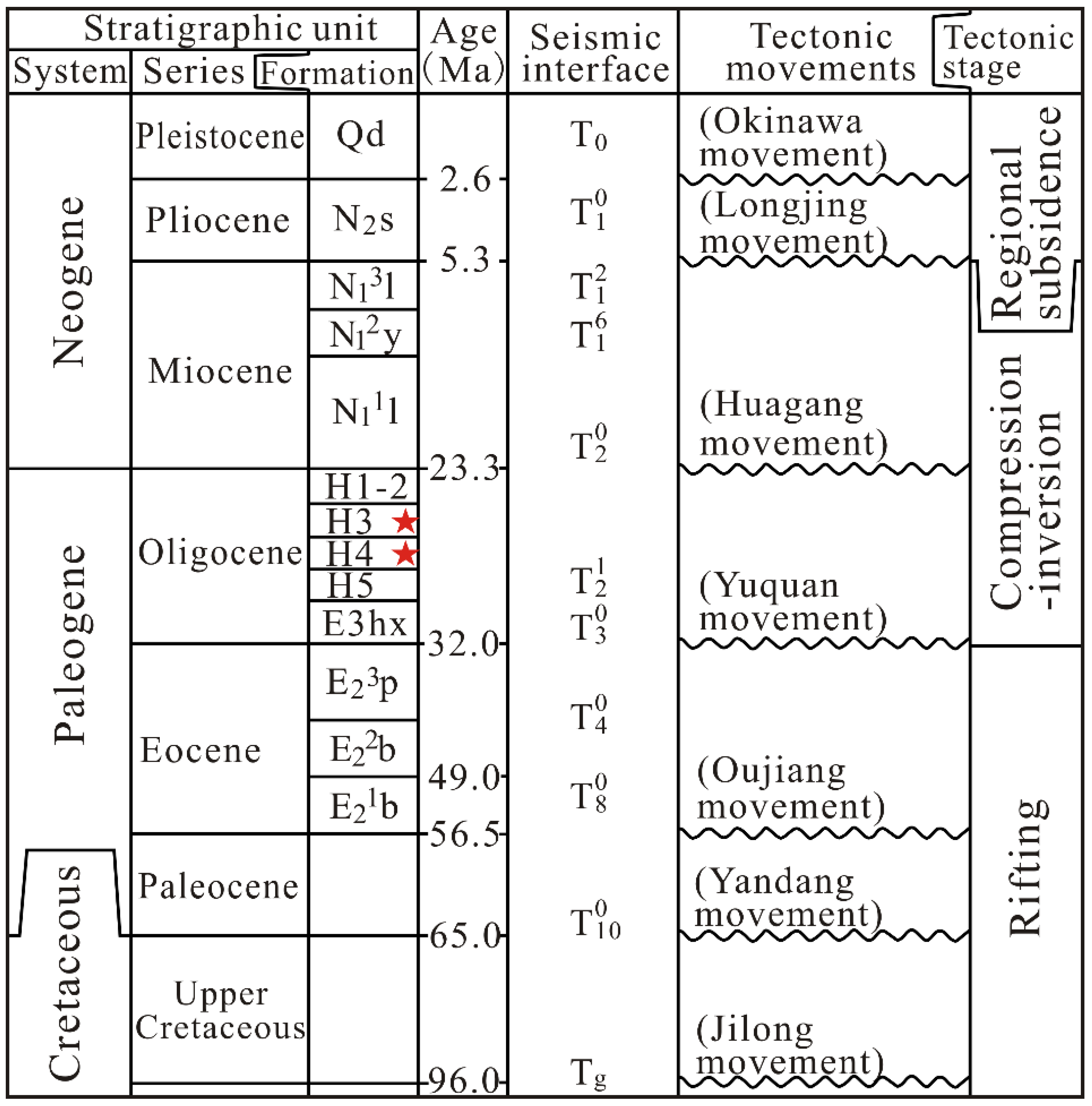 Minerals 13 00404 g002 Minerals 13 00404 g002
