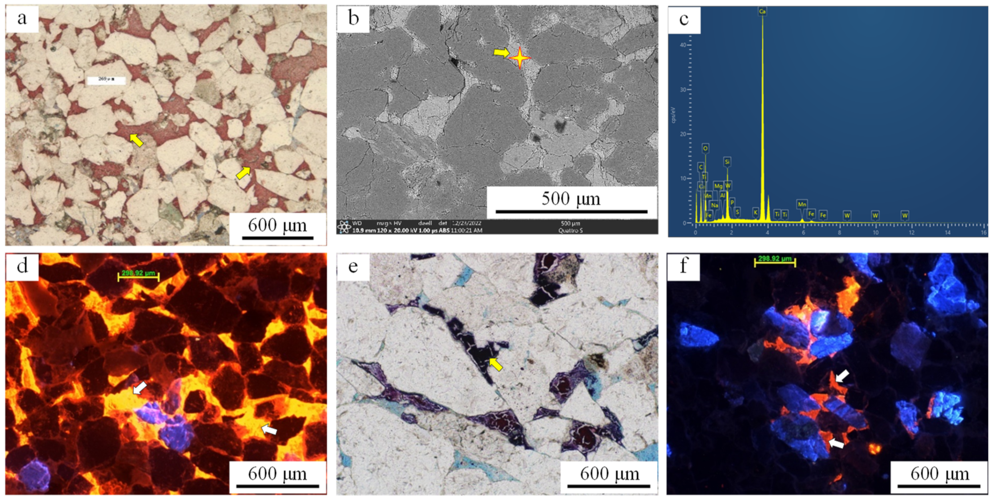 Minerals 13 00404 g008 Minerals 13 00404 g008