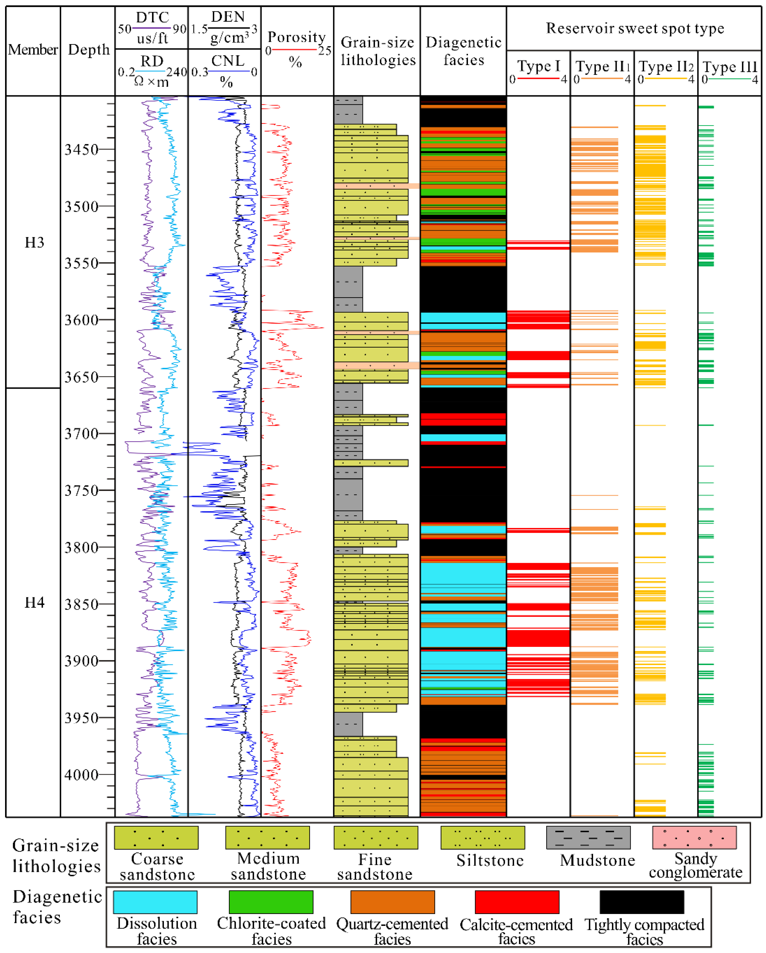 Minerals 13 00404 g015 Minerals 13 00404 g015