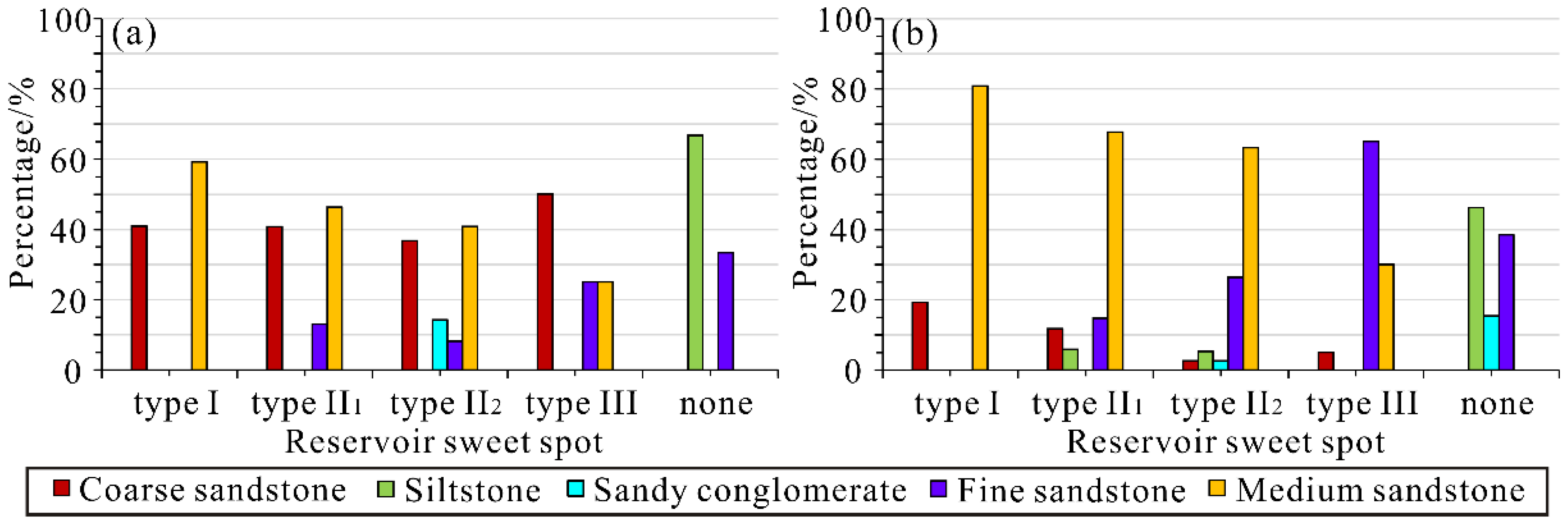 Minerals 13 00404 g018 Minerals 13 00404 g018