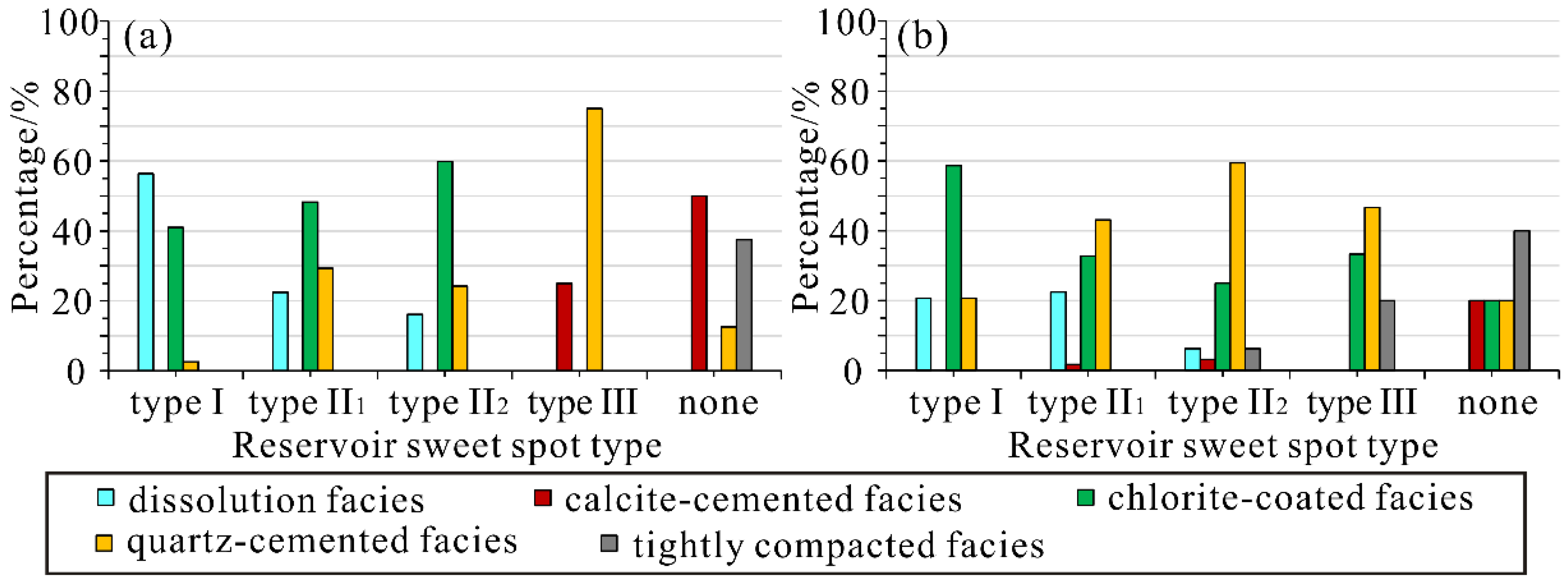 Minerals 13 00404 g019 Minerals 13 00404 g019