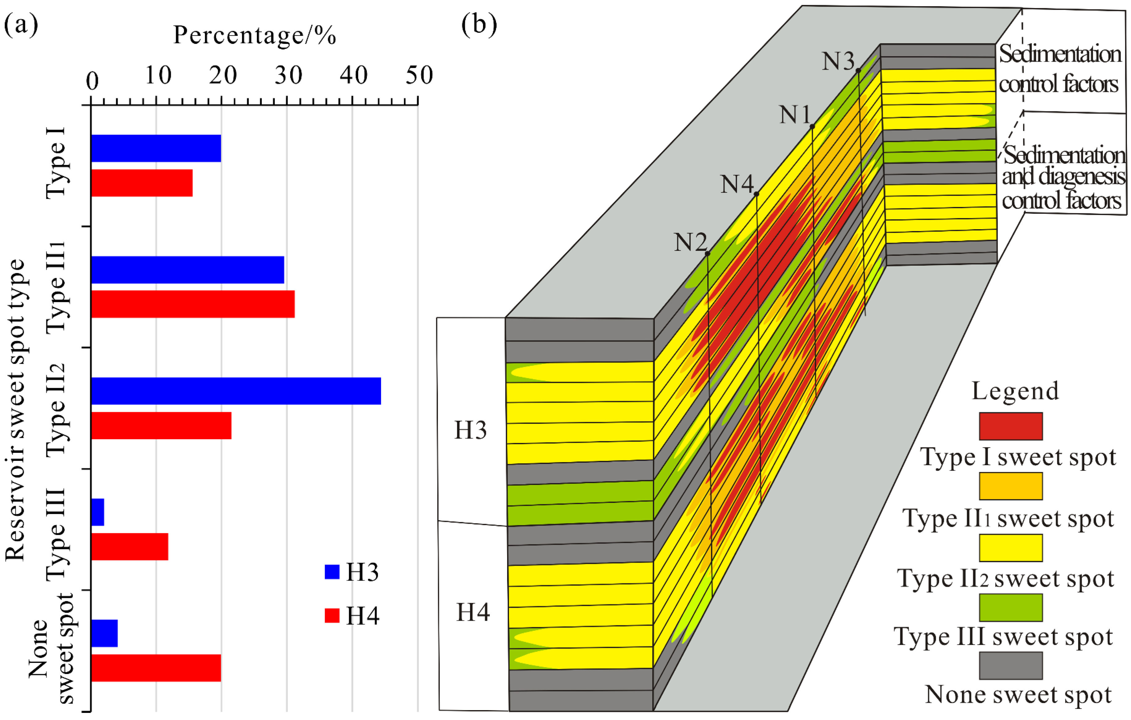 Minerals 13 00404 g020 Minerals 13 00404 g020