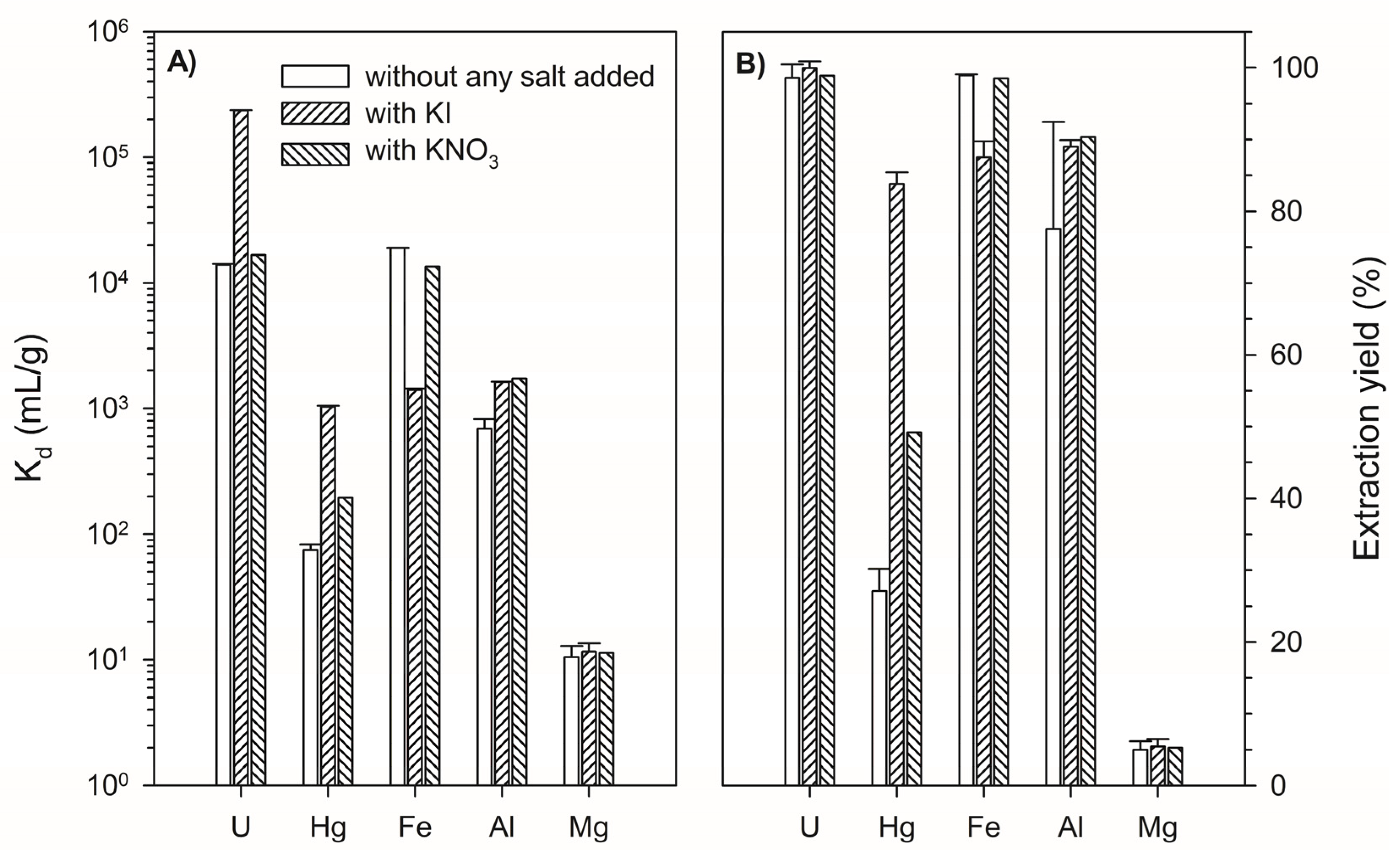 Minerals 13 00405 g001