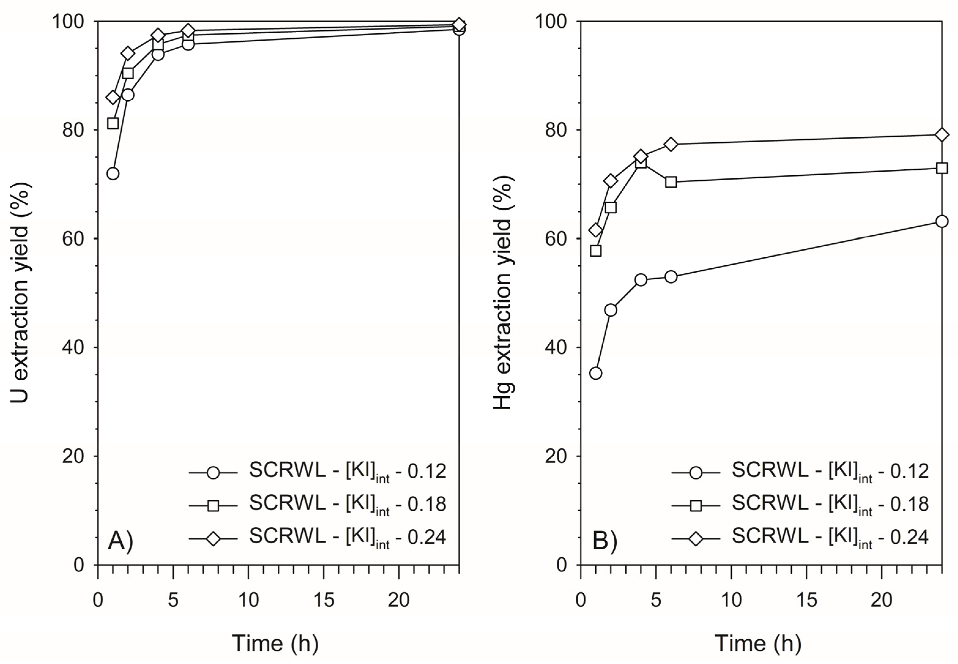 Minerals 13 00405 g003