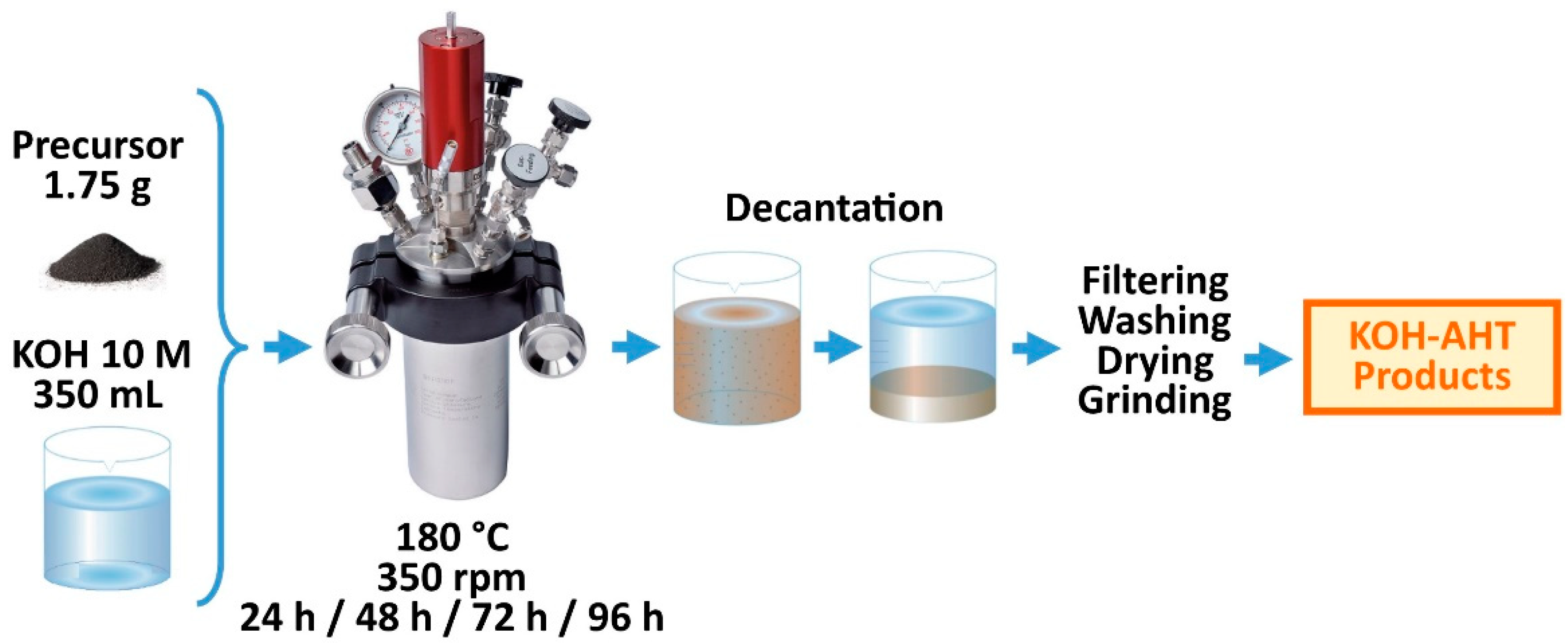 Minerals 13 00406 g001 Minerals 13 00406 g001