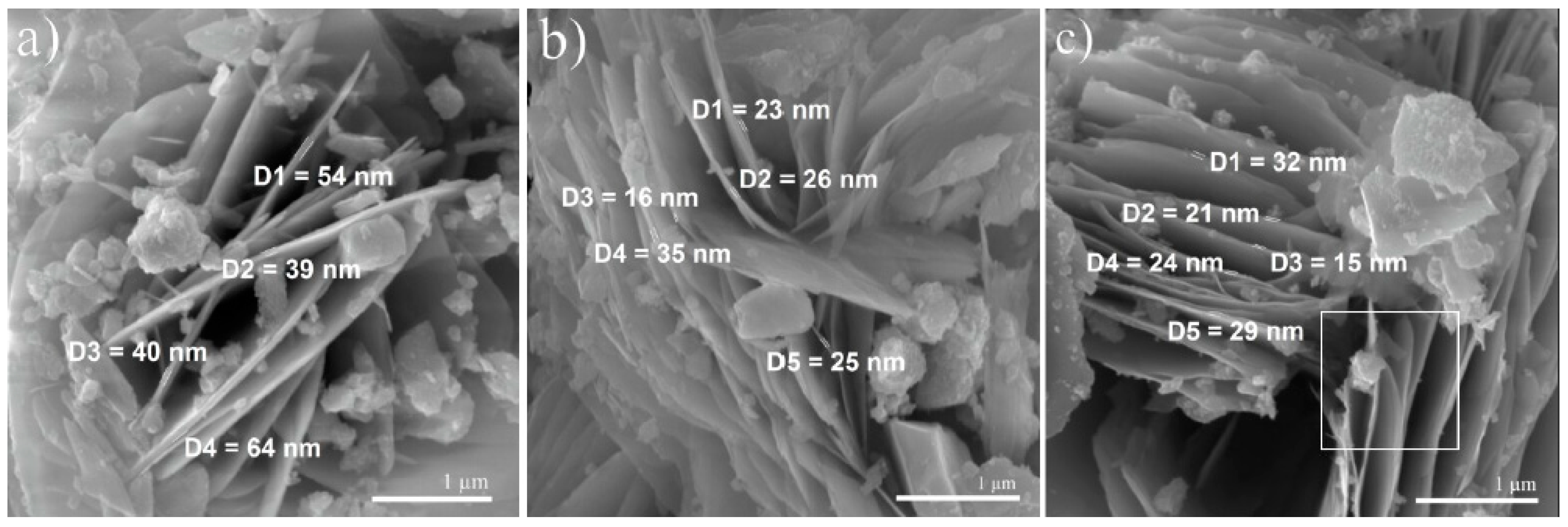 Minerals 13 00406 g004 Minerals 13 00406 g004
