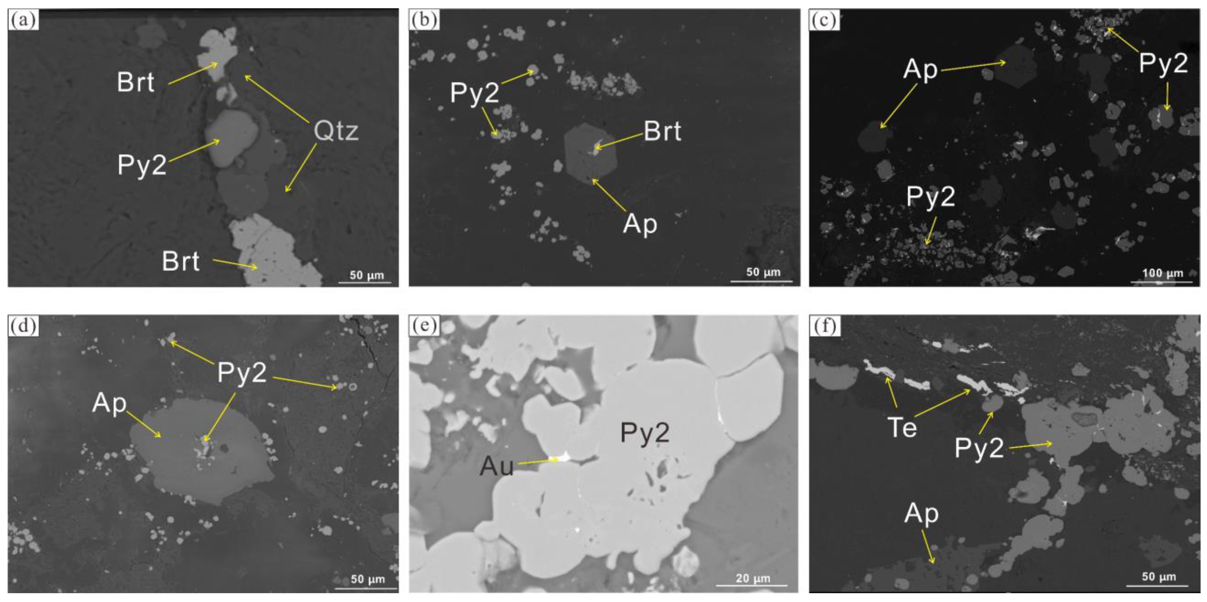Minerals 13 00407 g006 Minerals 13 00407 g006
