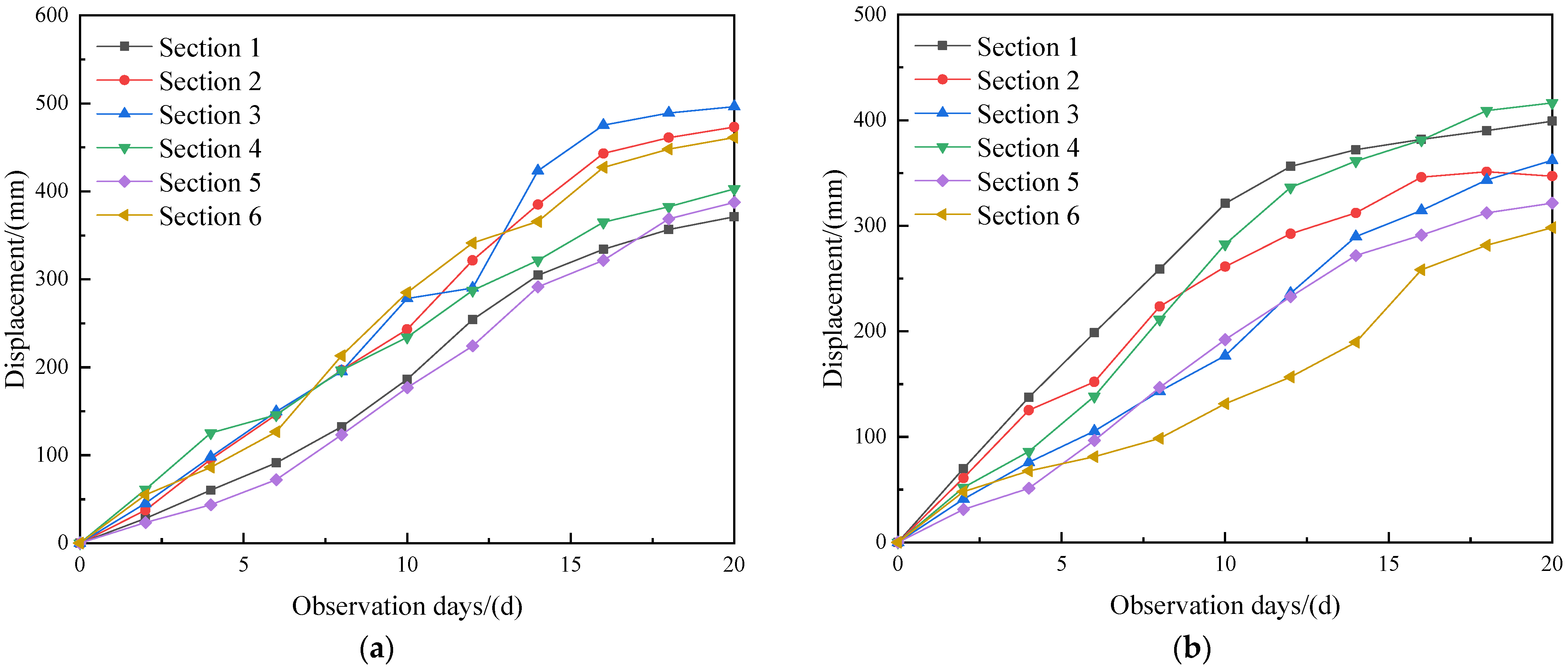 Minerals 13 00409 g005