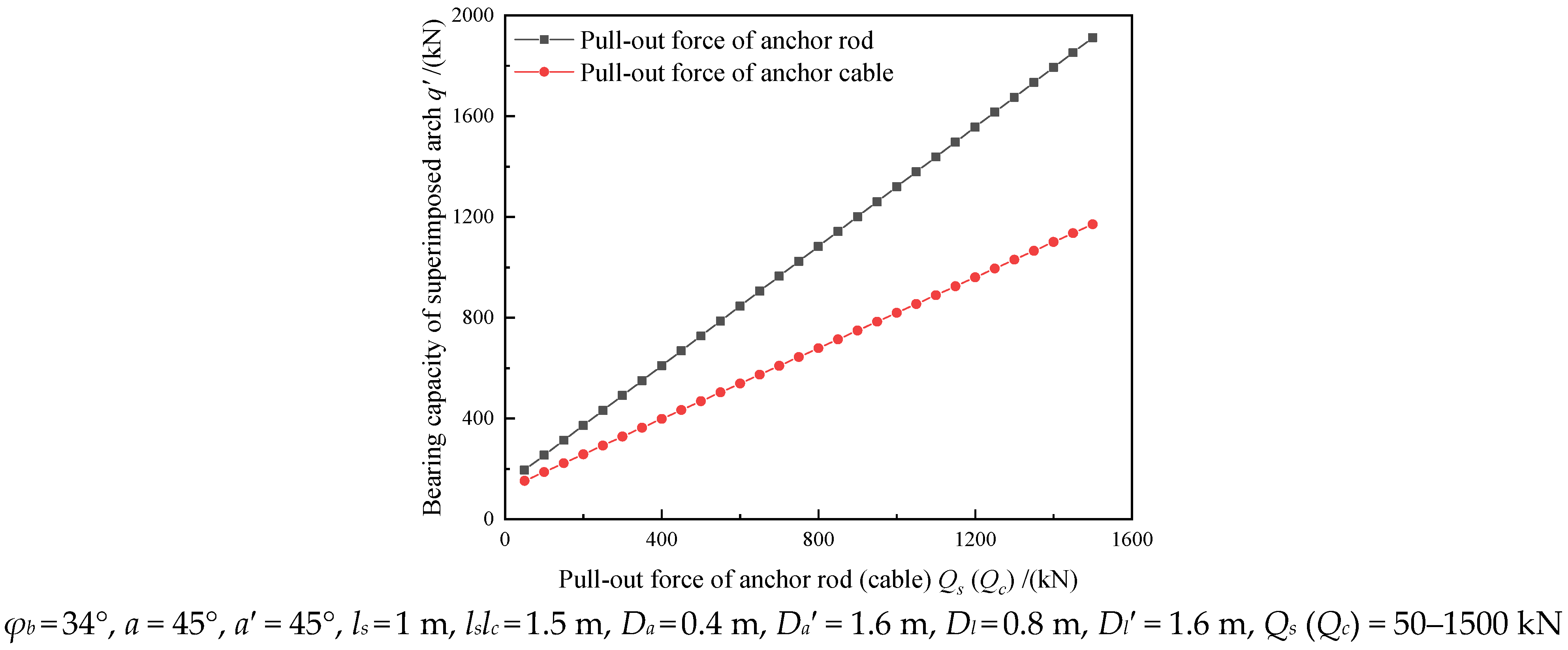 Minerals 13 00409 g008
