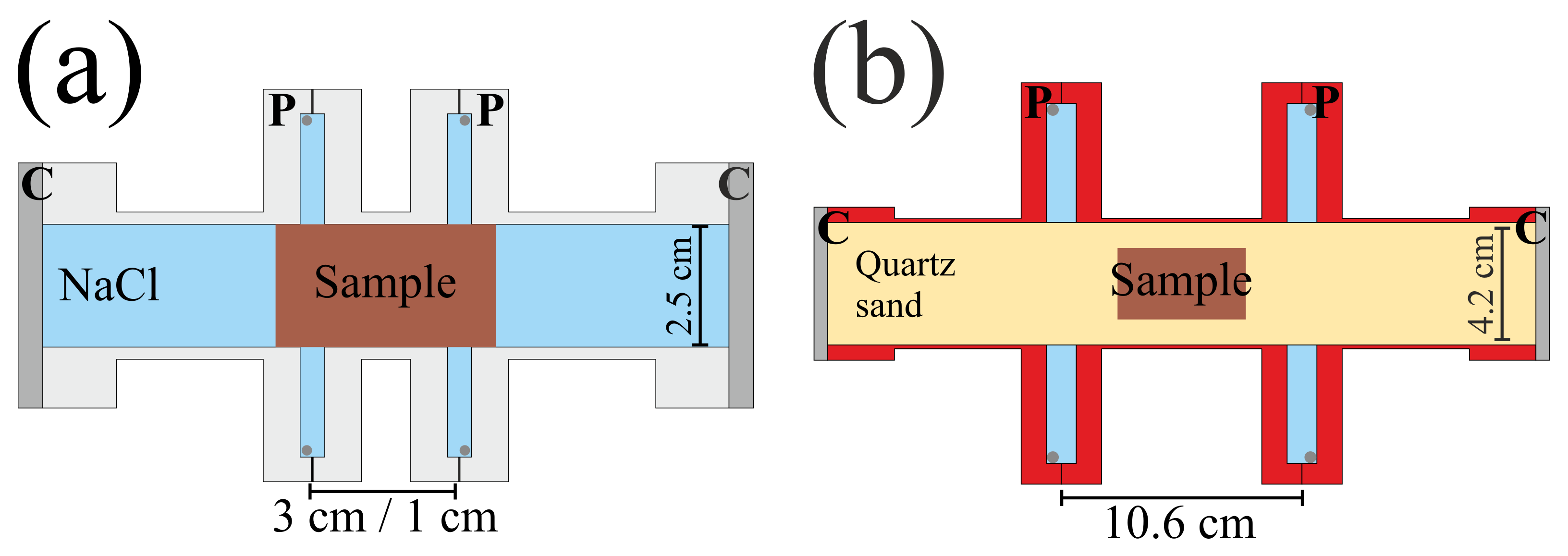 Minerals 13 00412 g002