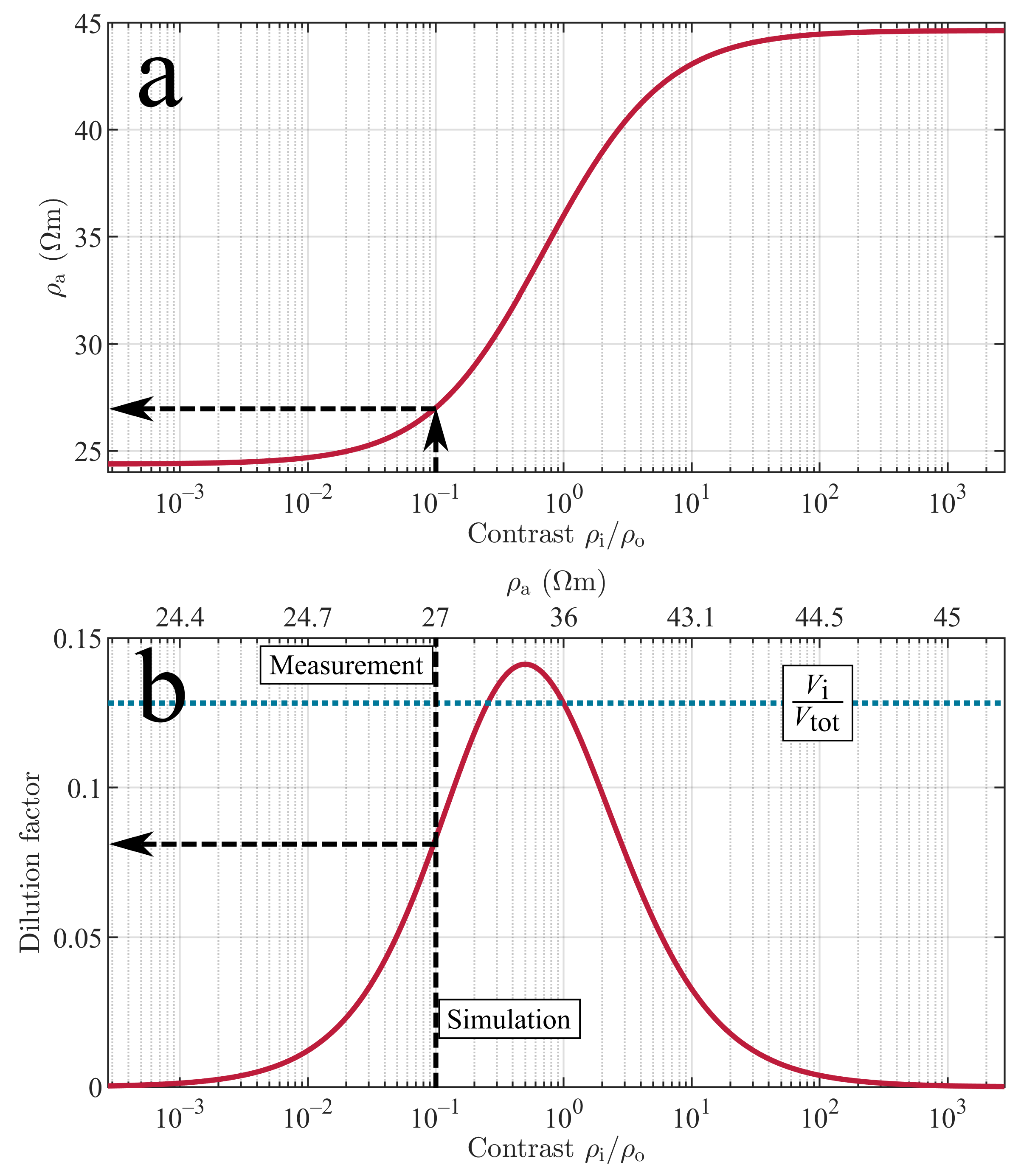 Minerals 13 00412 g004
