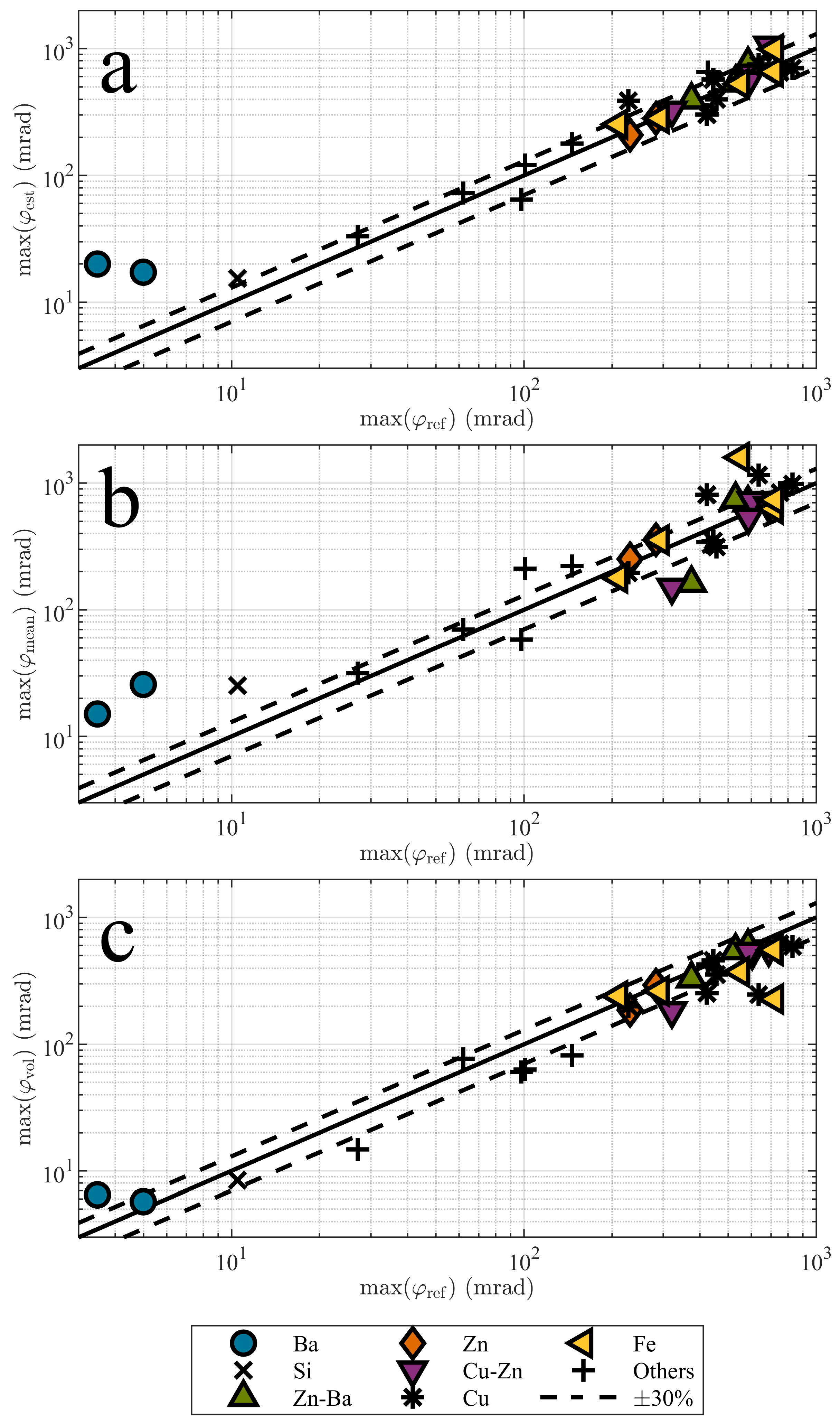 Minerals 13 00412 g008