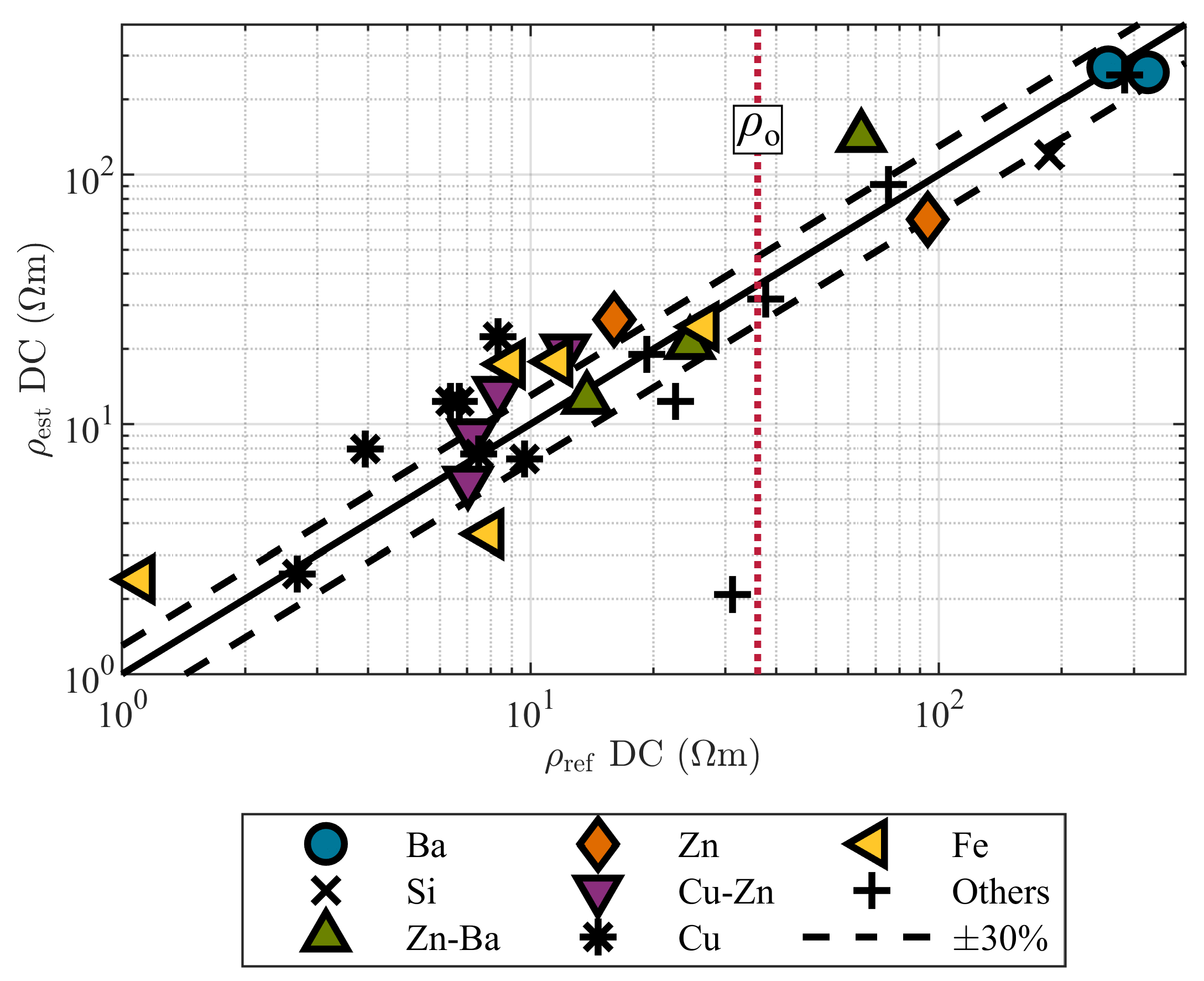Minerals 13 00412 g010