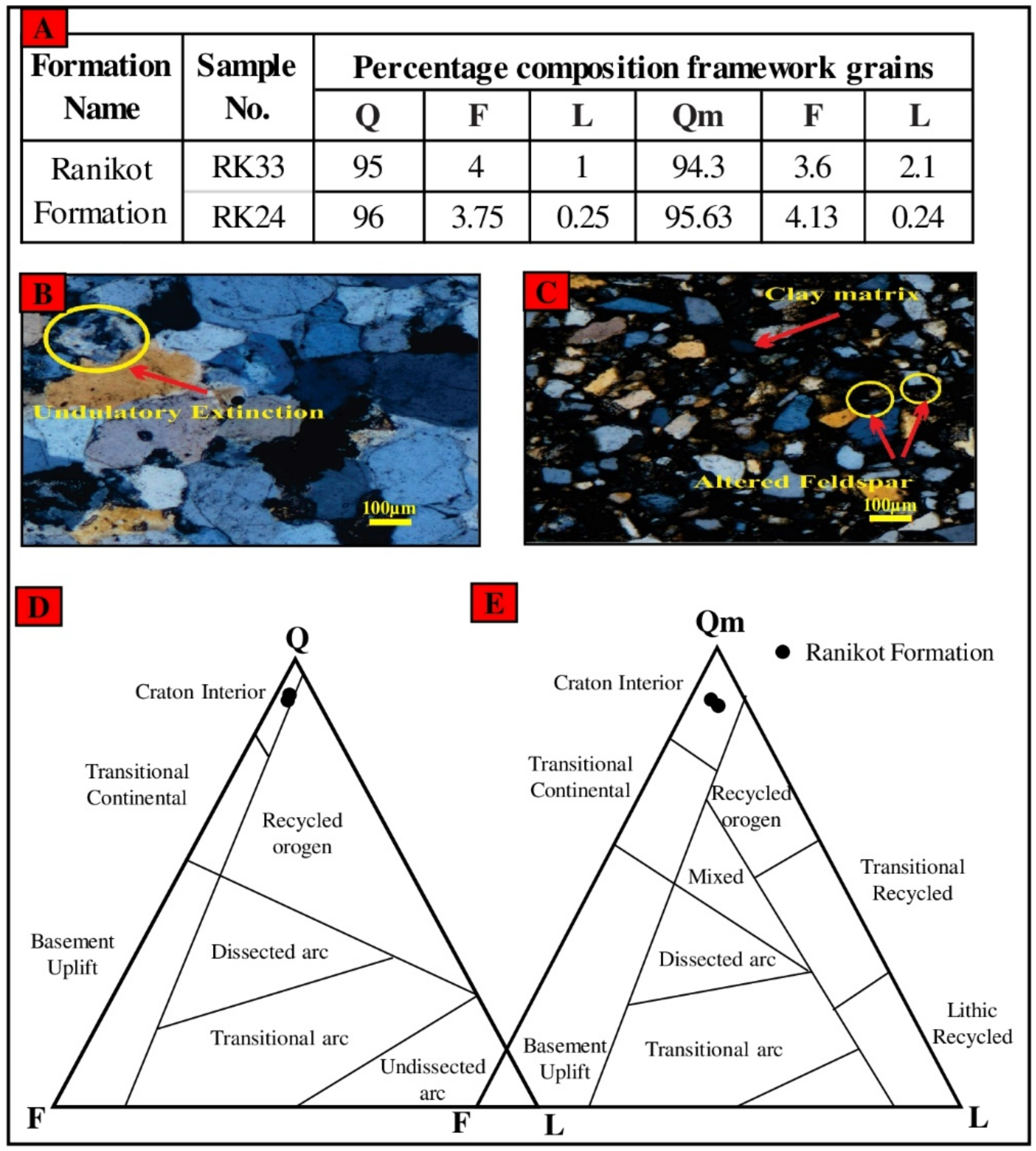 Minerals 13 00413 g003 Minerals 13 00413 g003