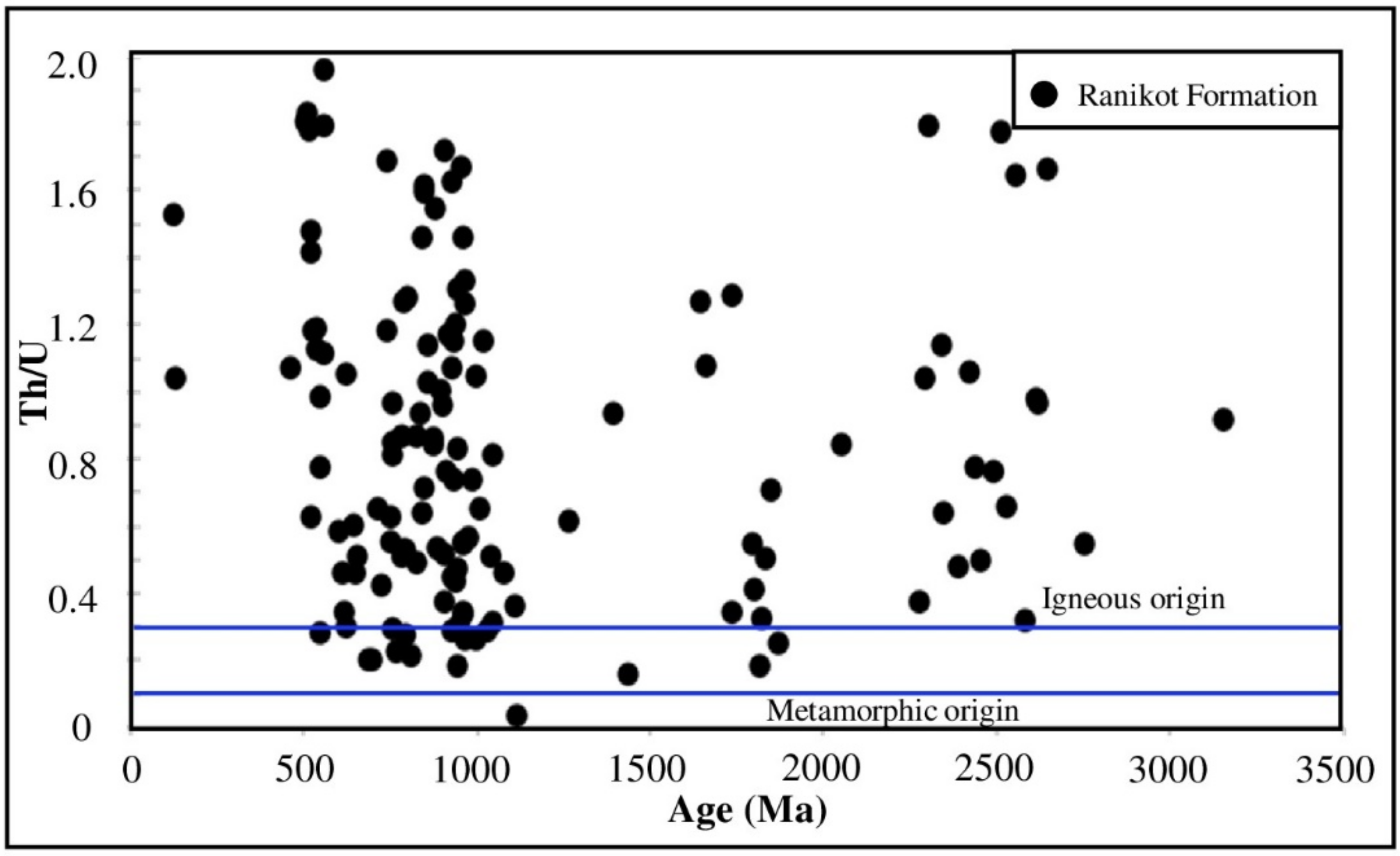 Minerals 13 00413 g004 Minerals 13 00413 g004