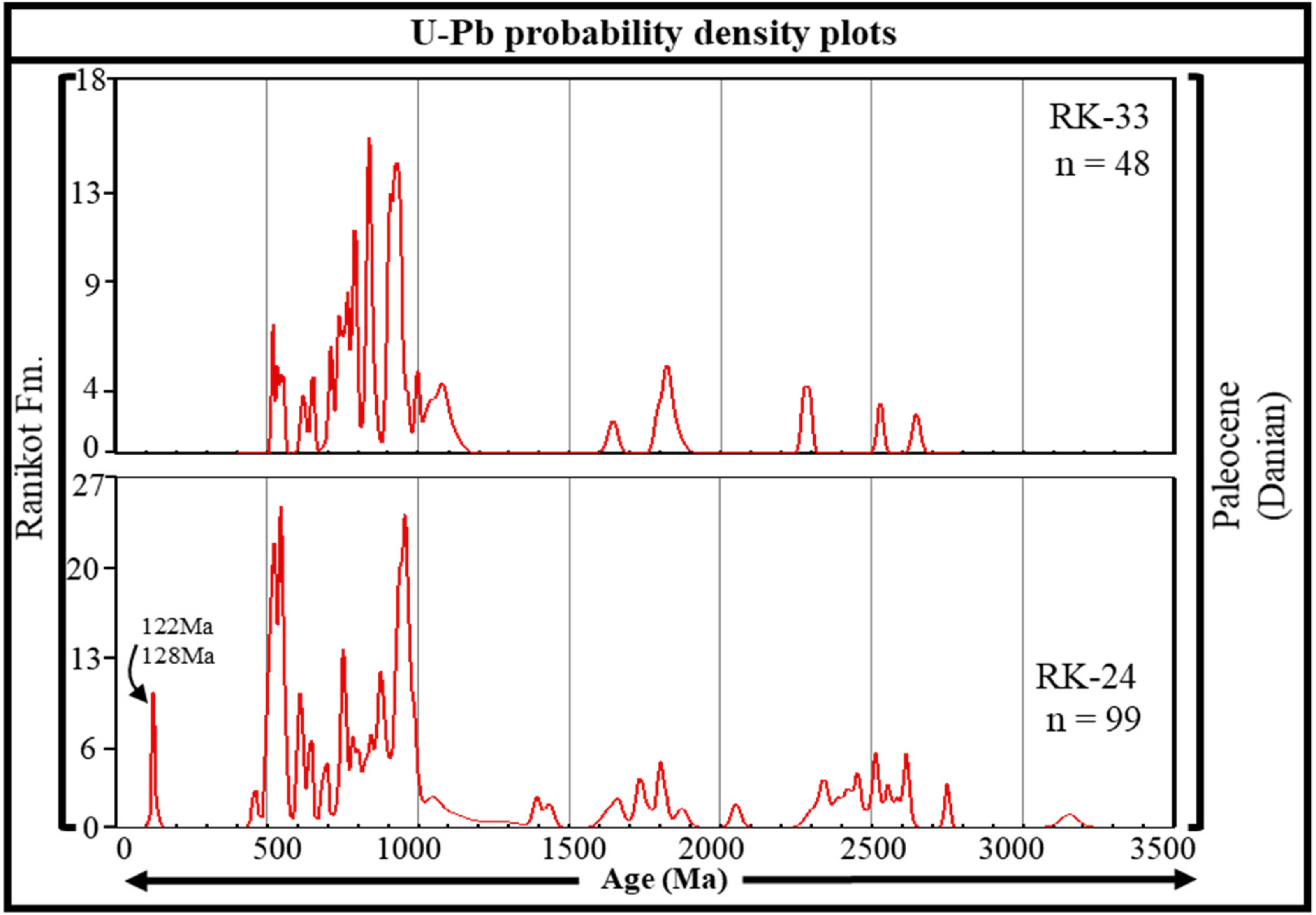 Minerals 13 00413 g005 Minerals 13 00413 g005