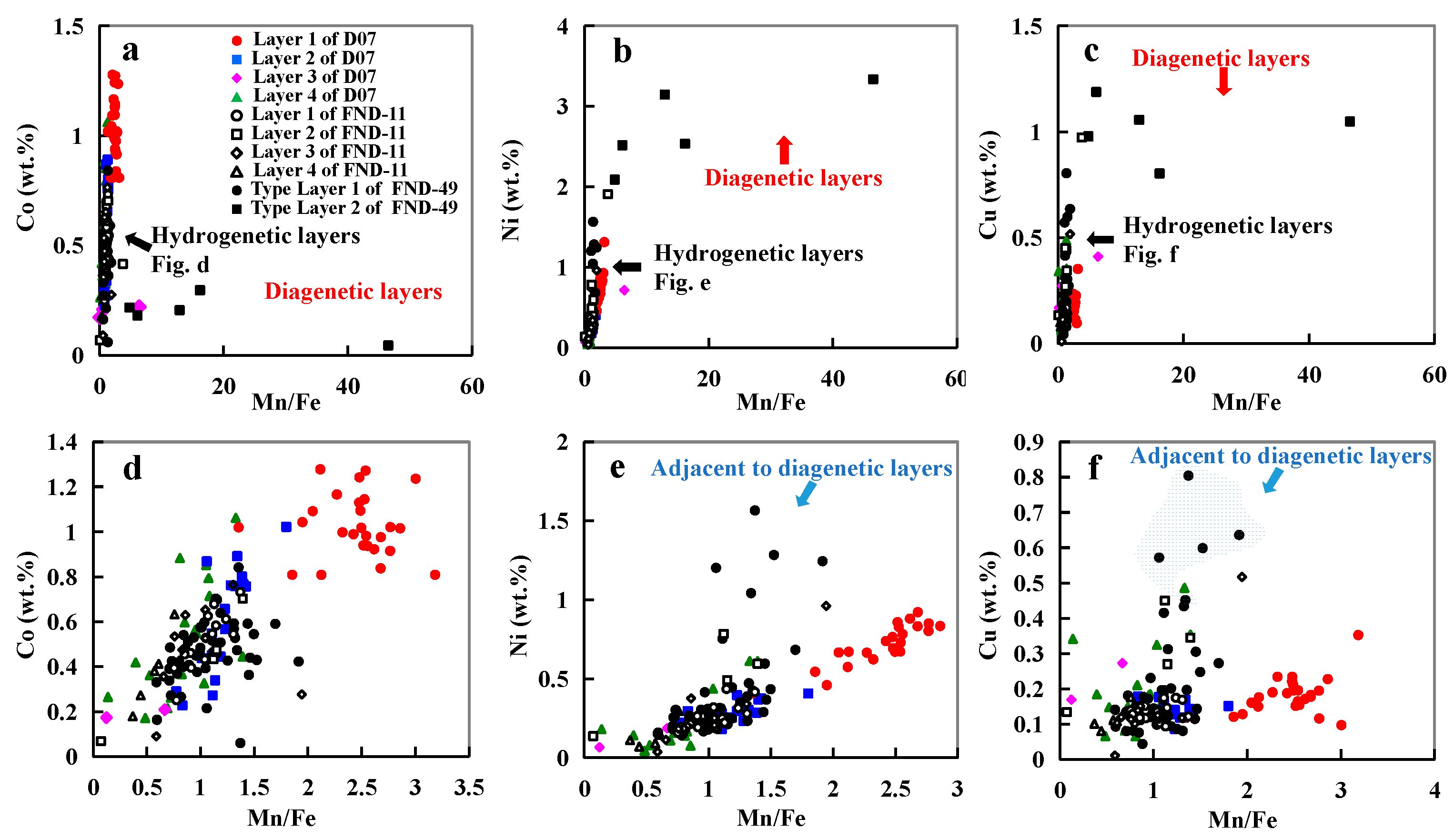 Minerals 13 00415 g009 Minerals 13 00415 g009