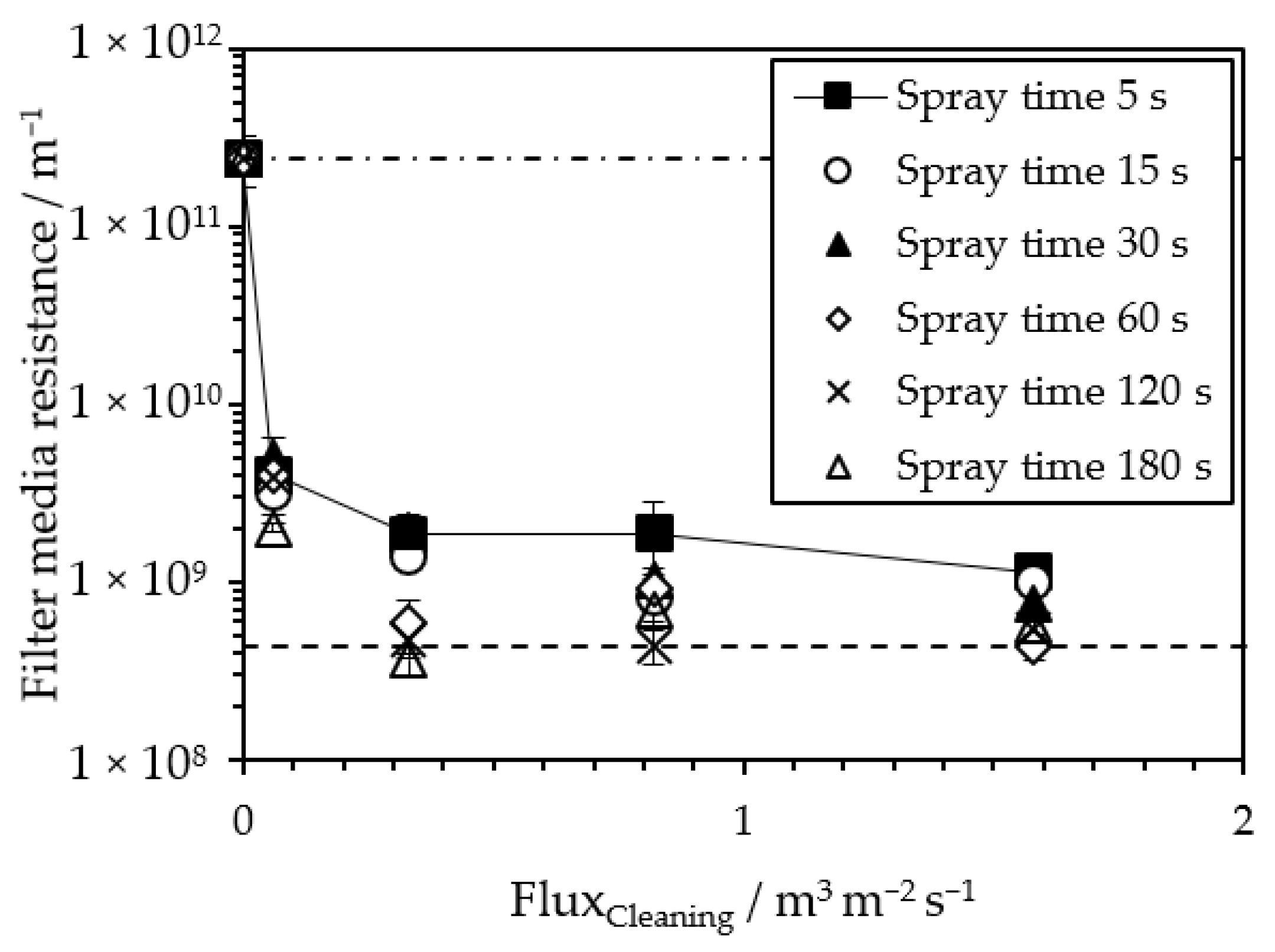 Minerals 13 00416 g004