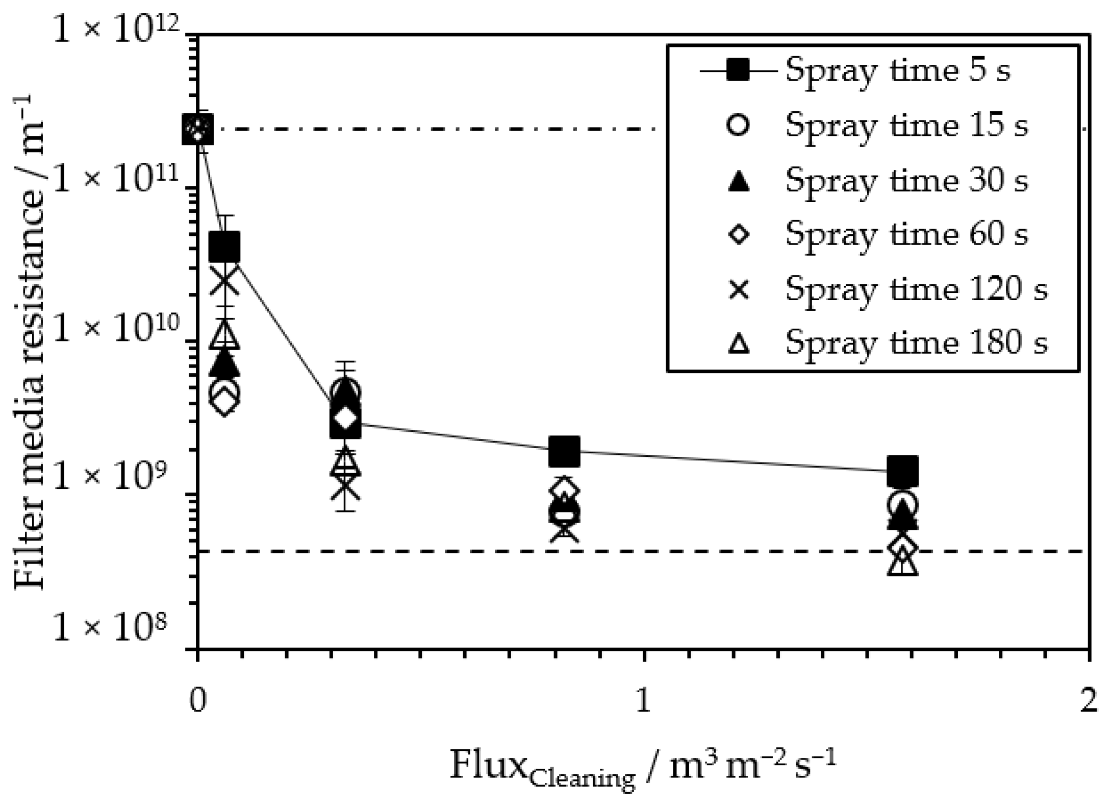 Minerals 13 00416 g005