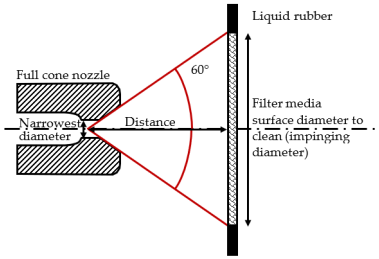 Minerals 13 00416 i003