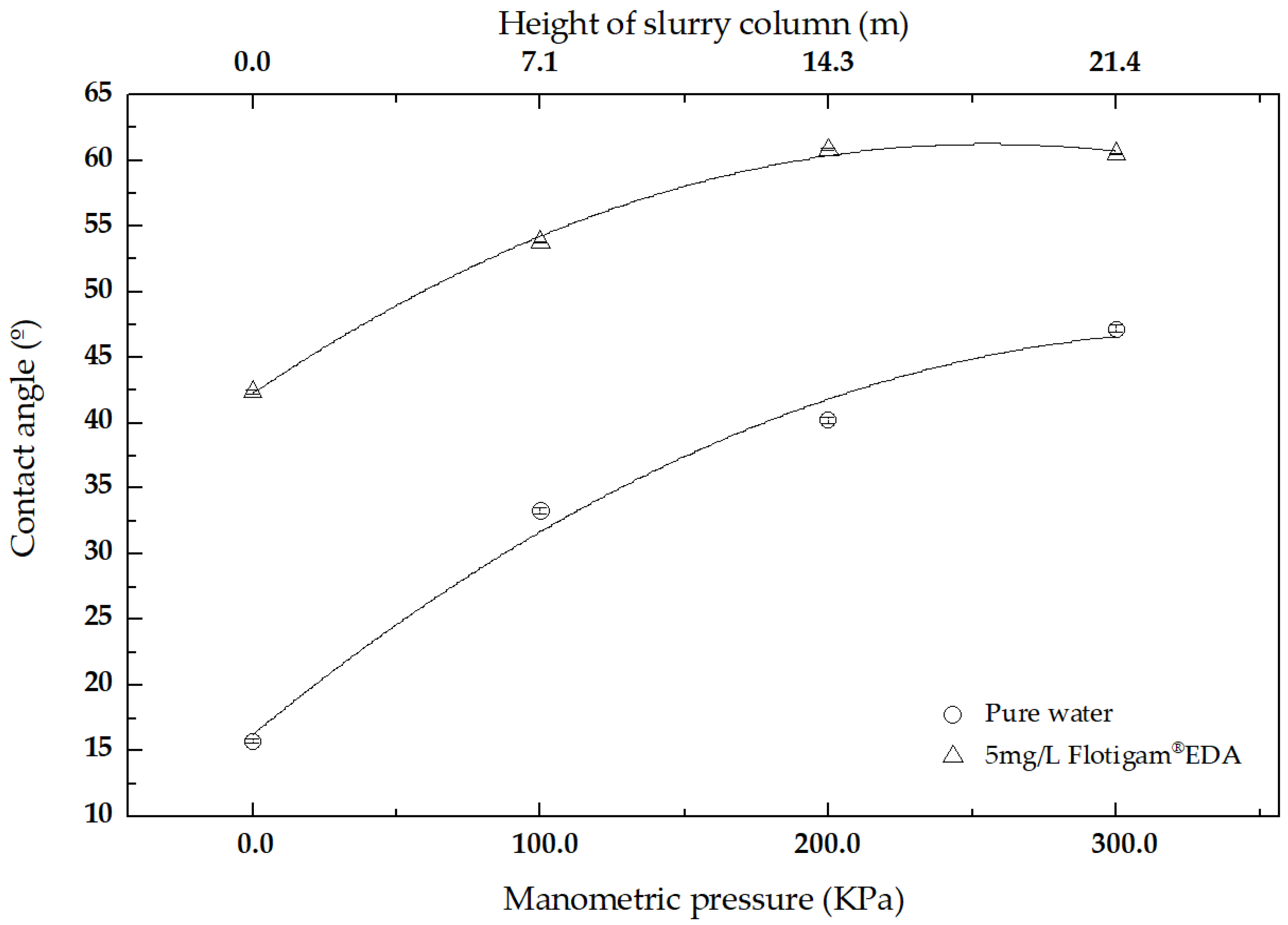 Minerals 13 00417 g006 Minerals 13 00417 g006