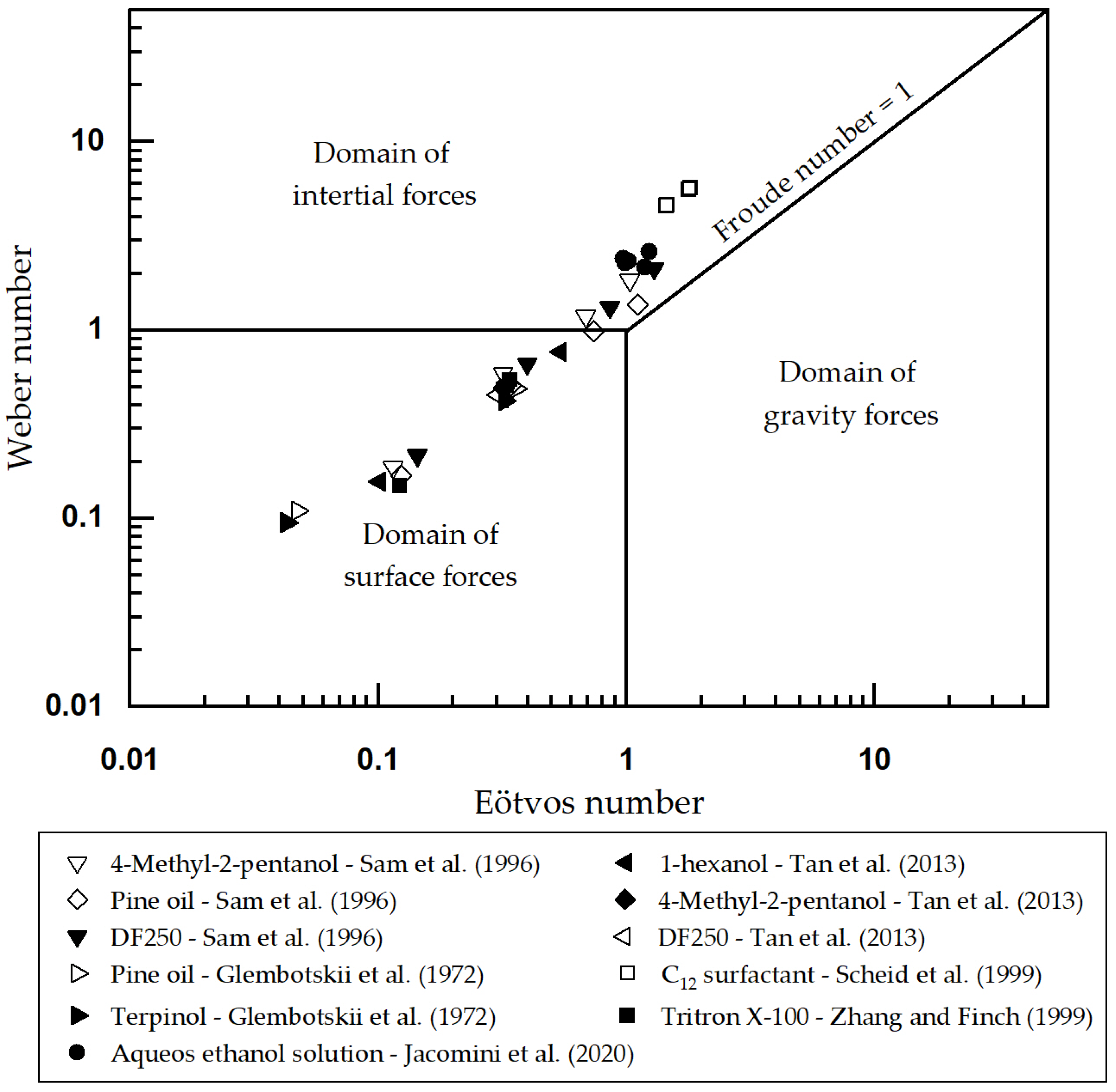 Minerals 13 00417 g009 Minerals 13 00417 g009
