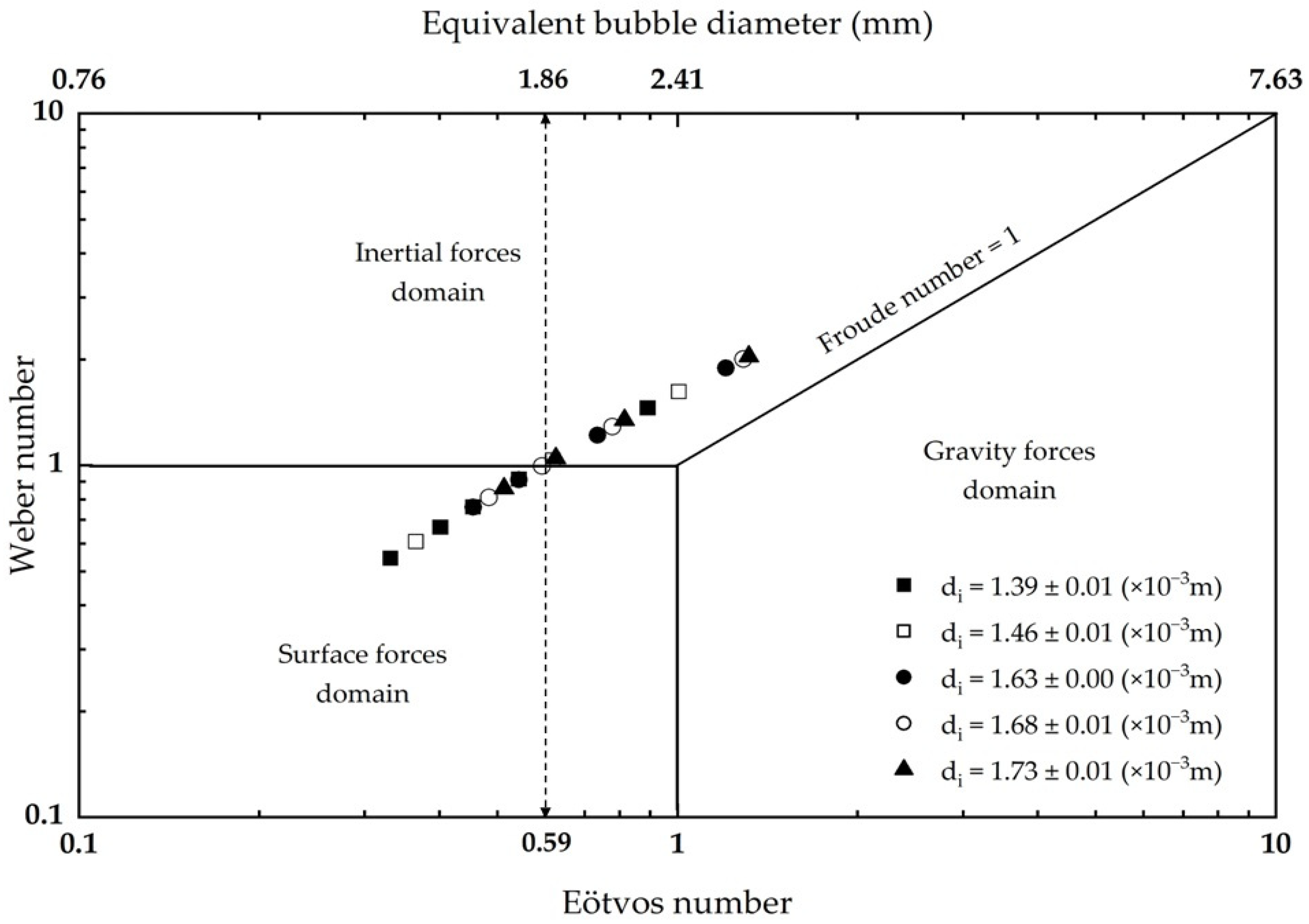 Minerals 13 00417 g010 Minerals 13 00417 g010