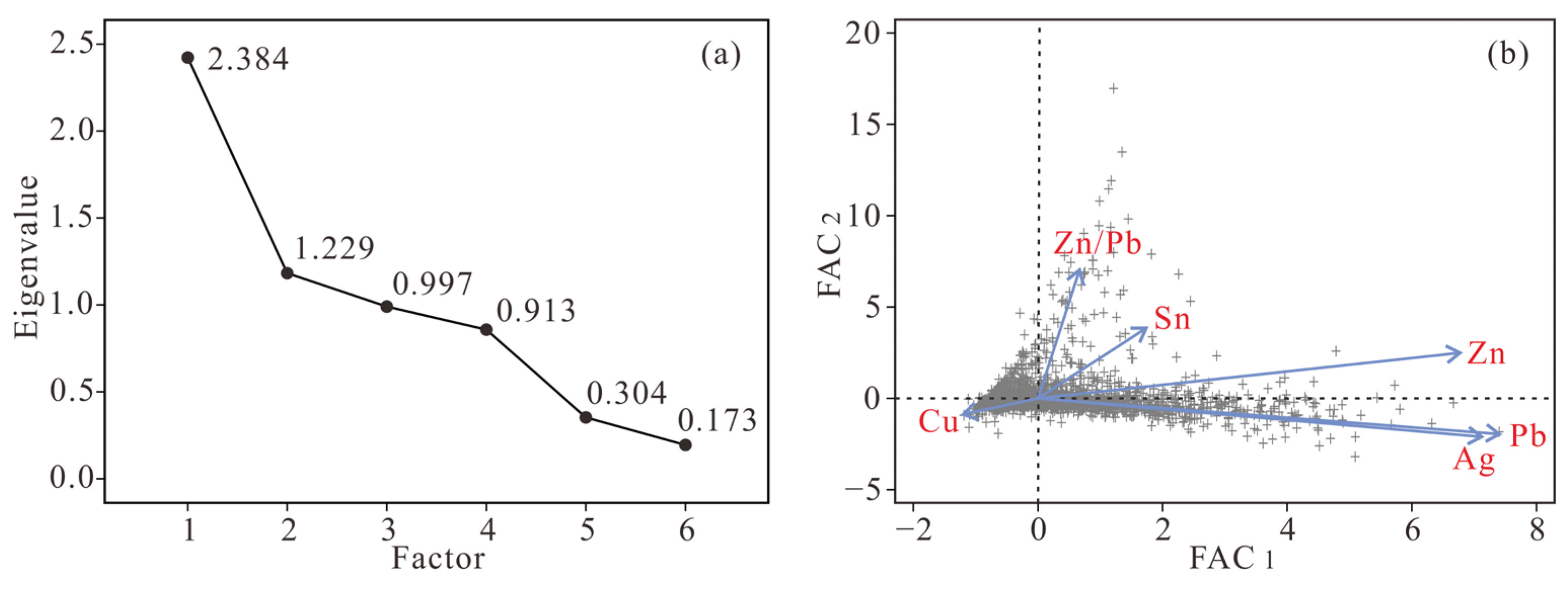 Minerals 13 00418 g007 550
