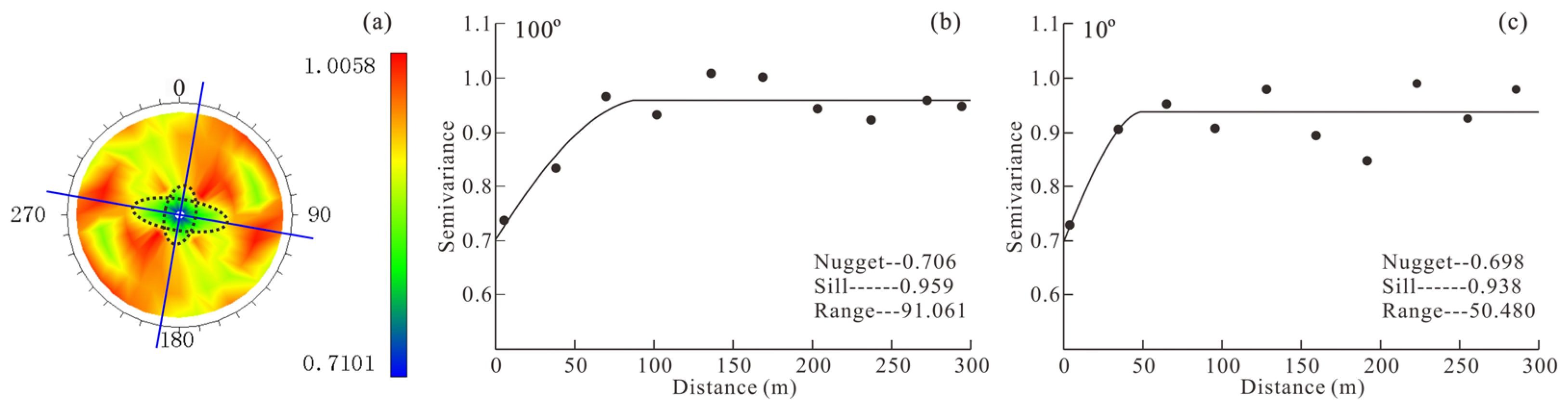 Minerals 13 00418 g009 550