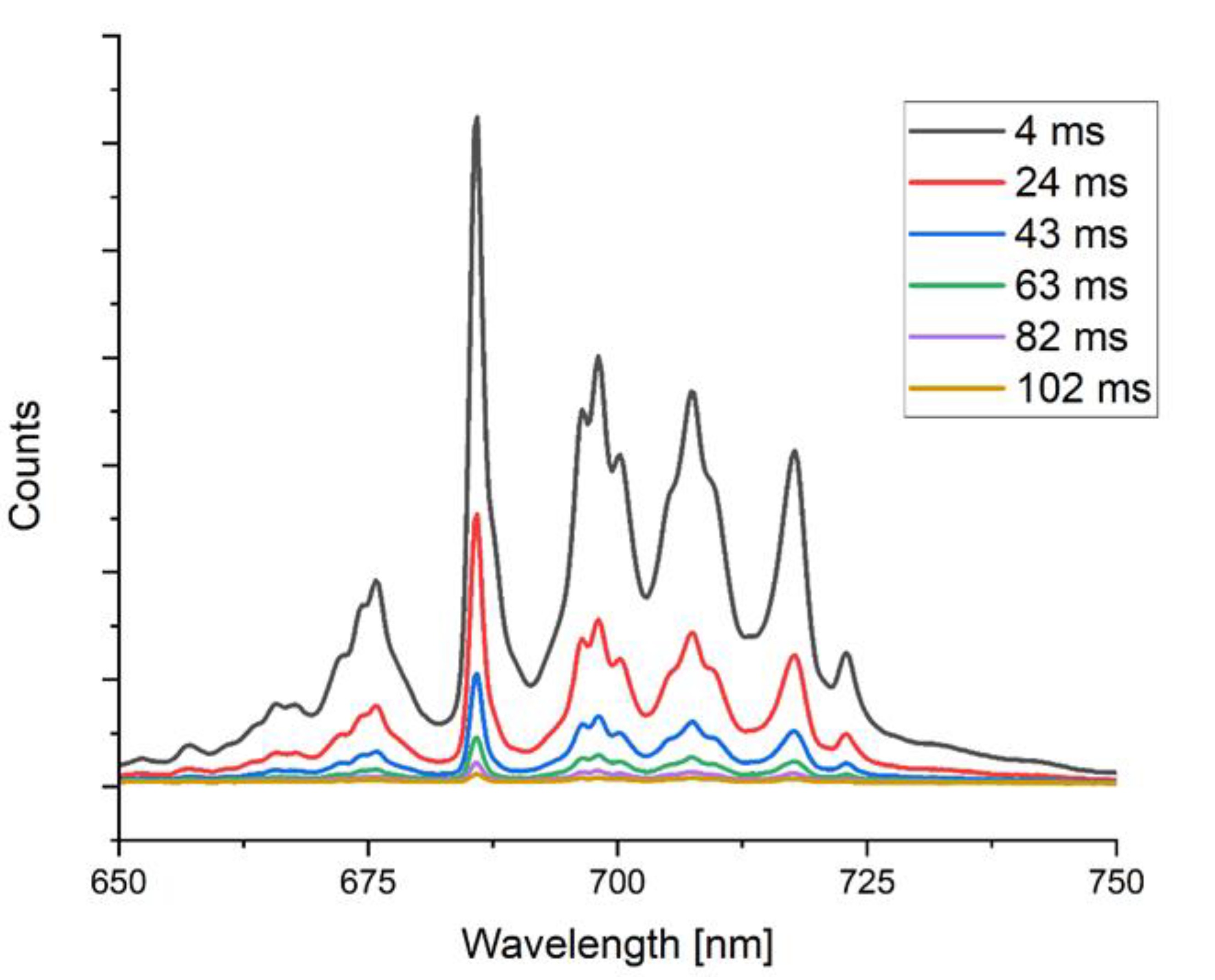 Minerals 13 00419 g003 Minerals 13 00419 g003