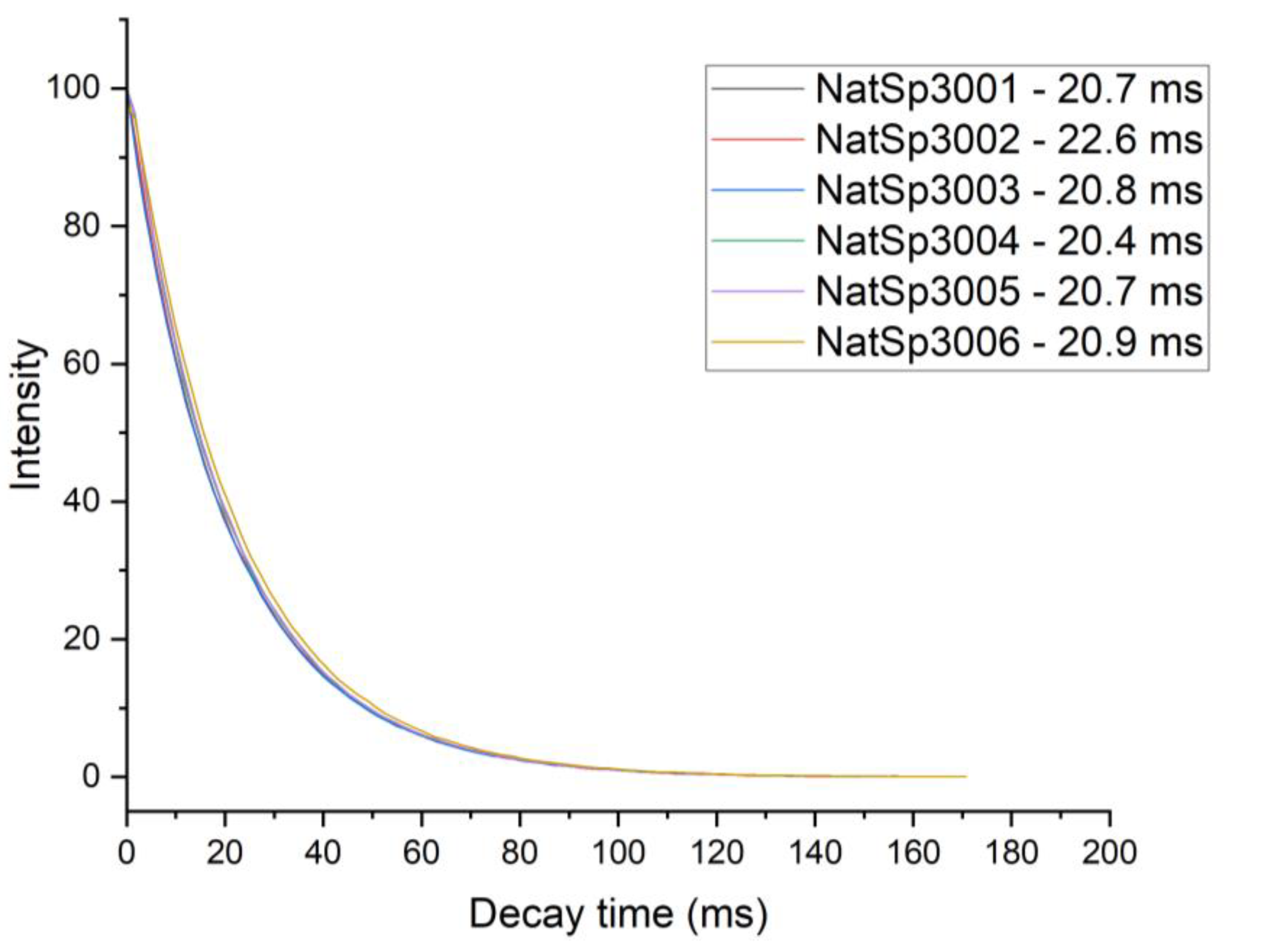 Minerals 13 00419 g004 Minerals 13 00419 g004