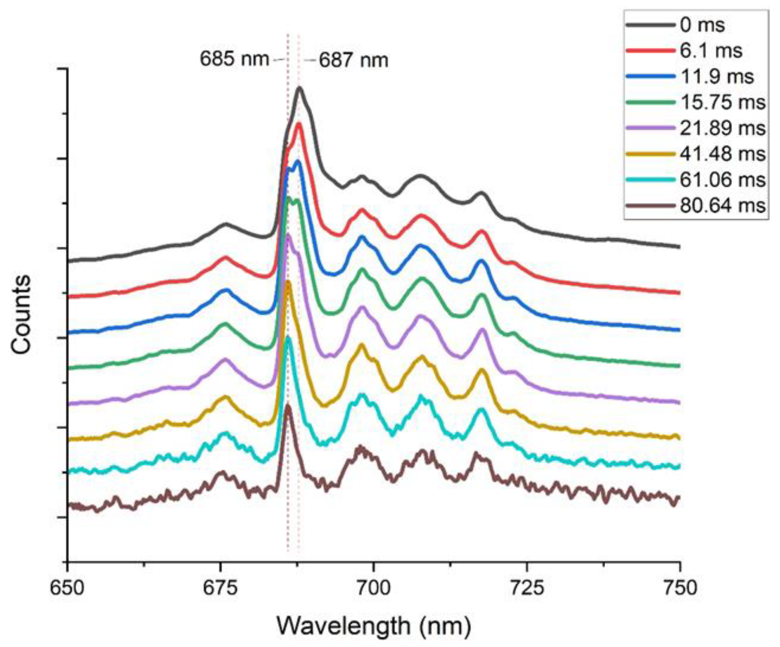 Minerals 13 00419 g005 Minerals 13 00419 g005
