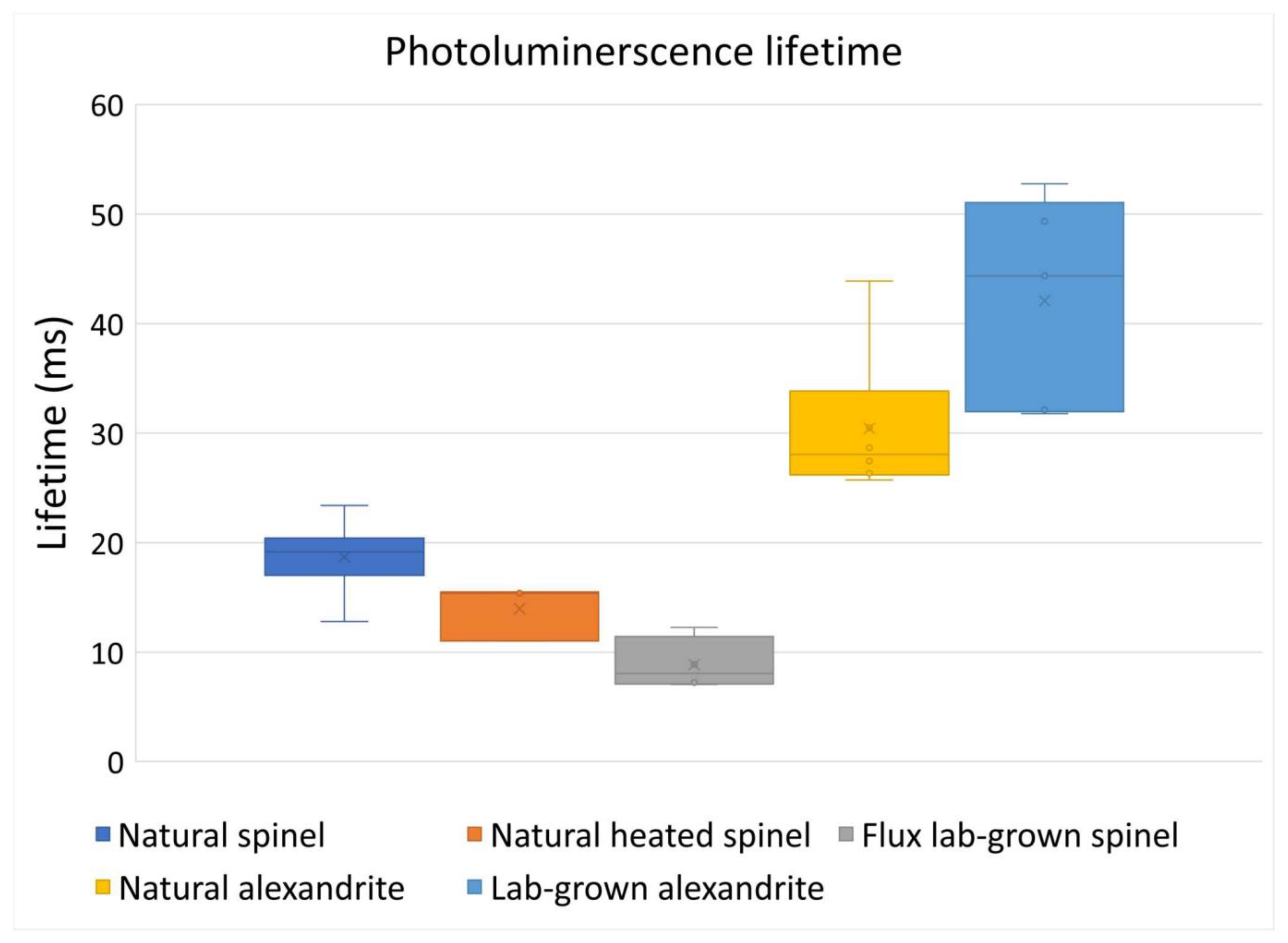 Minerals 13 00419 g006 Minerals 13 00419 g006