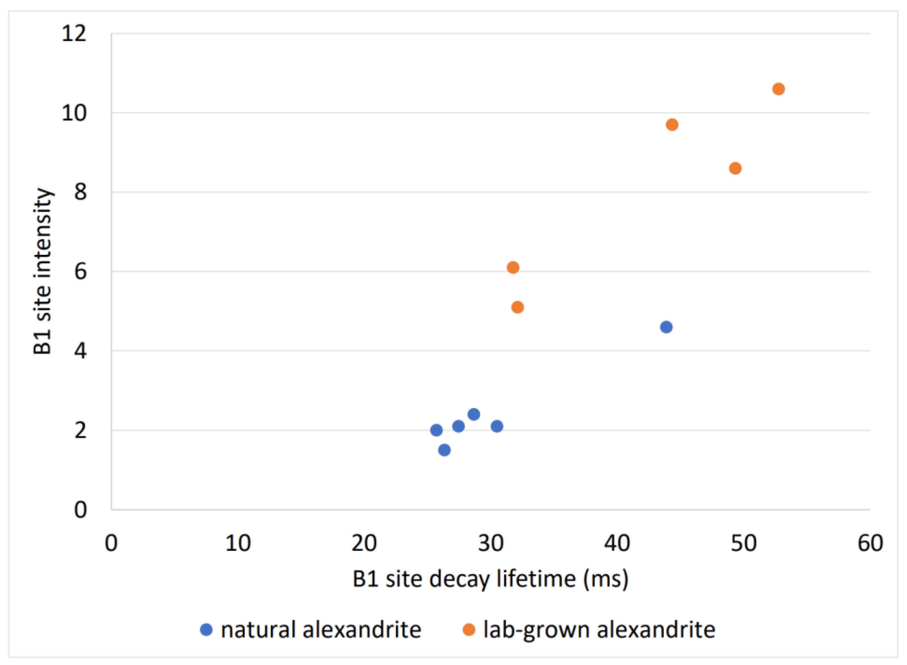 Minerals 13 00419 g010 Minerals 13 00419 g010
