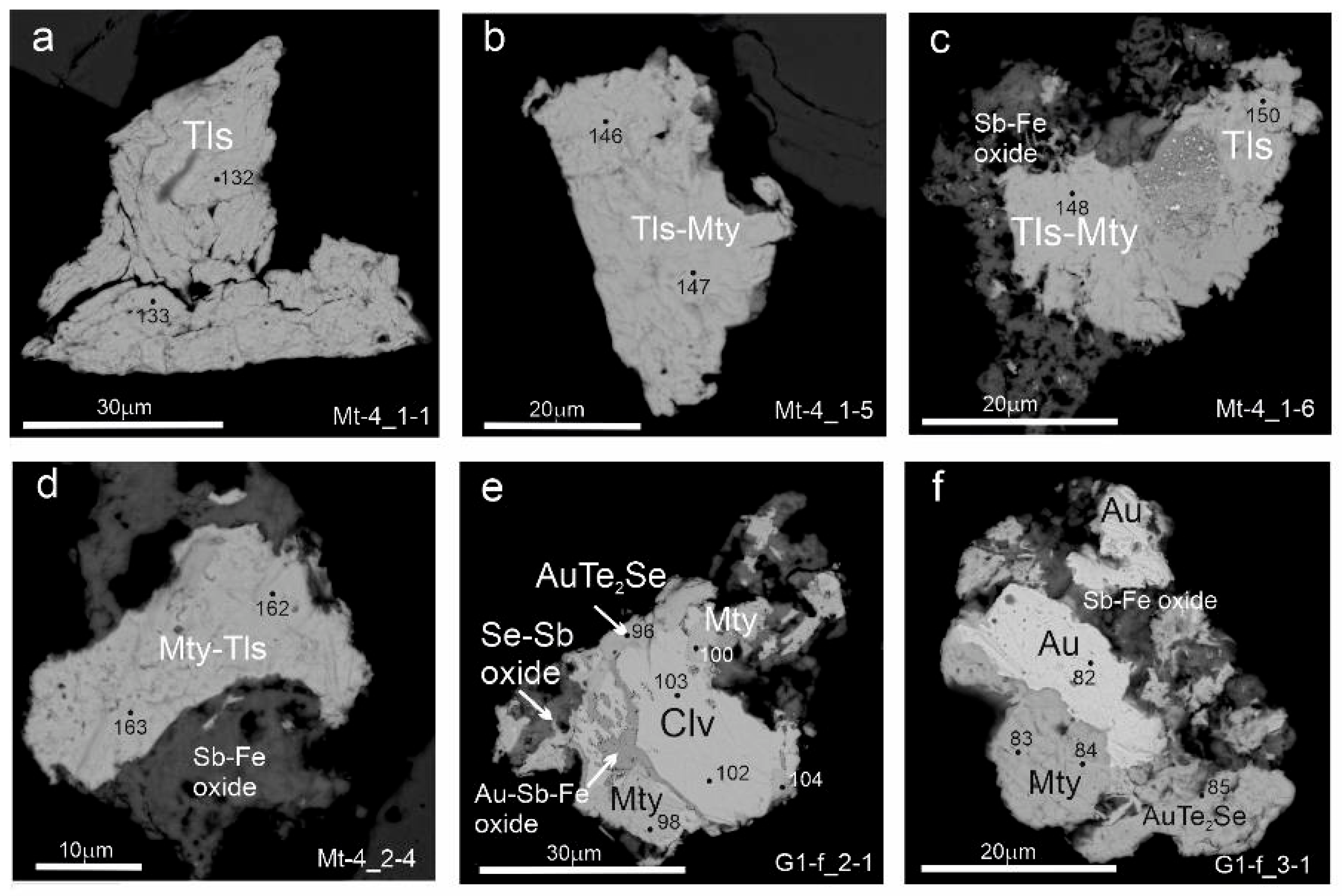 Minerals 13 00420 g003