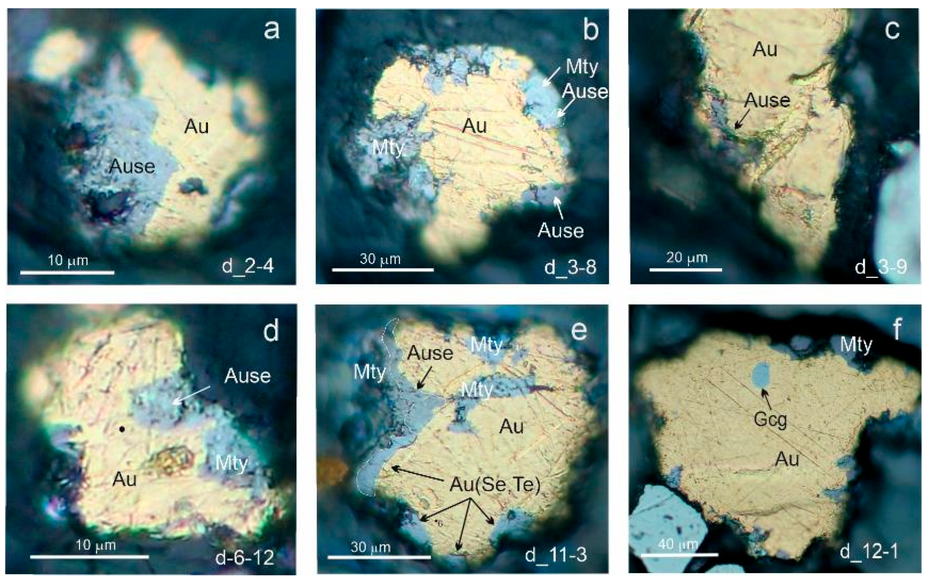 Minerals 13 00420 g006
