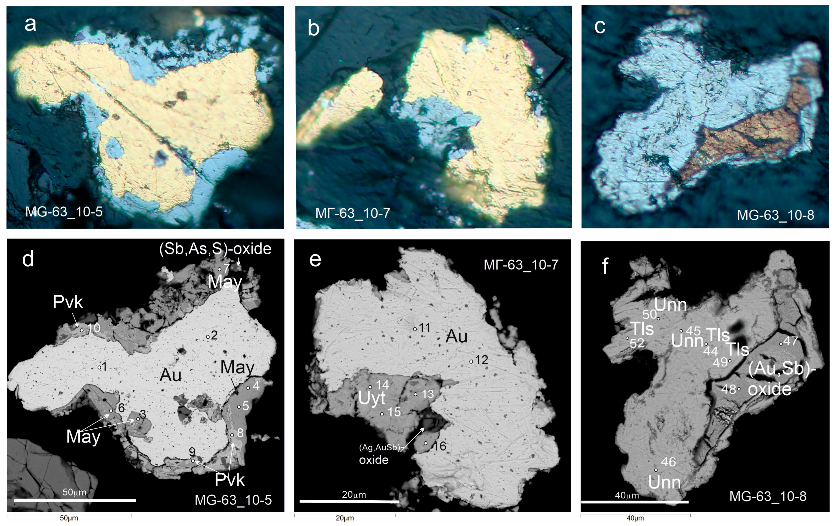 Minerals 13 00420 g009