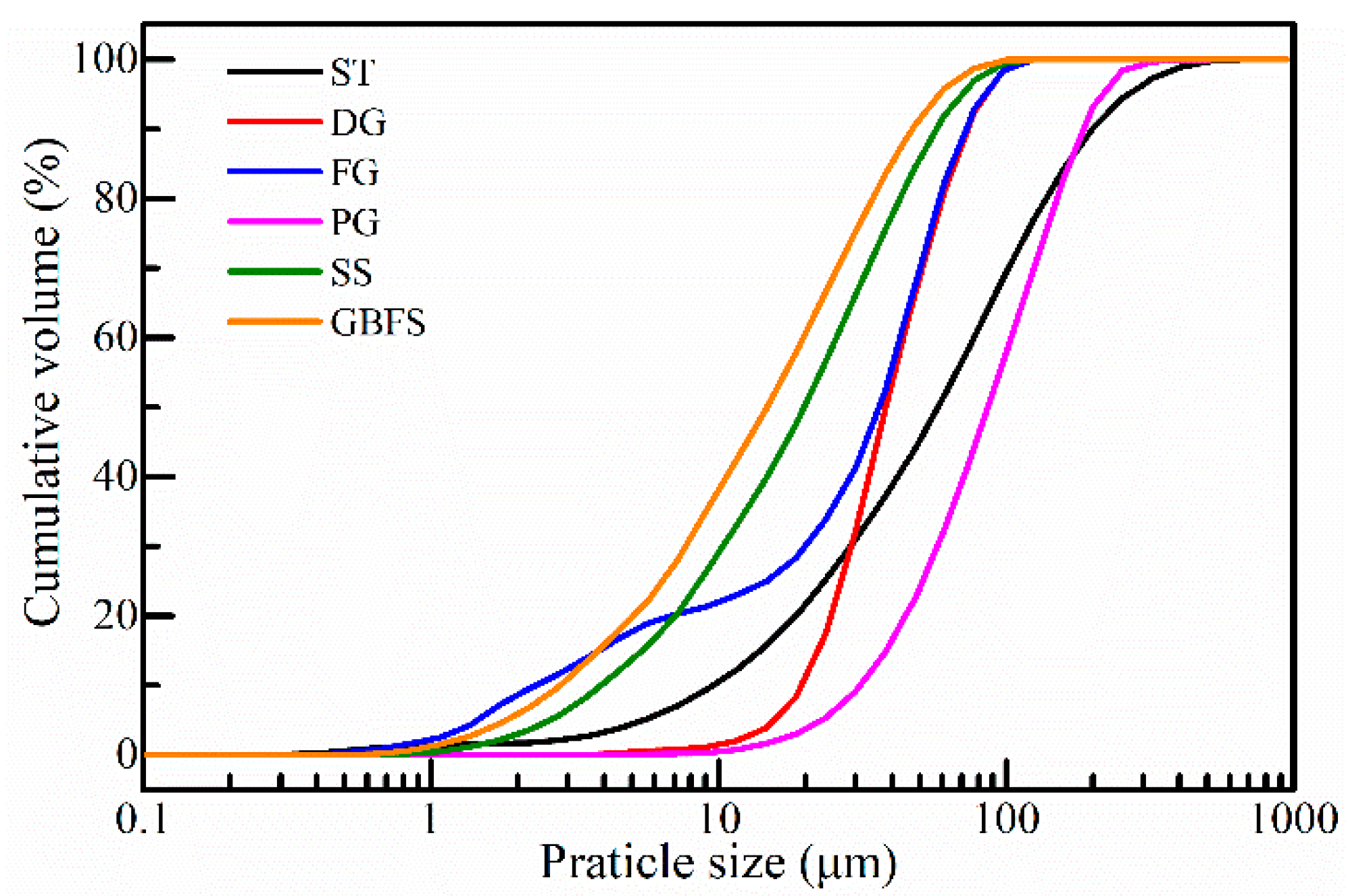 Minerals 13 00421 g001 Minerals 13 00421 g001